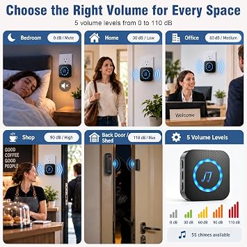 ChunHee Door Chime, Door Alarm when Opened for Home & Shop, 5 Volume