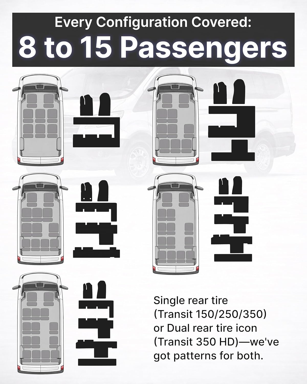 Heavy Duty Rubber Floor Mats for 2015-2026 Ford Transit Passenger Vans - 8 to 15 Passenger Models - All-Weather Non-Slip - Easy Clean - Made in USA - Black (12 Passenger Cargo)