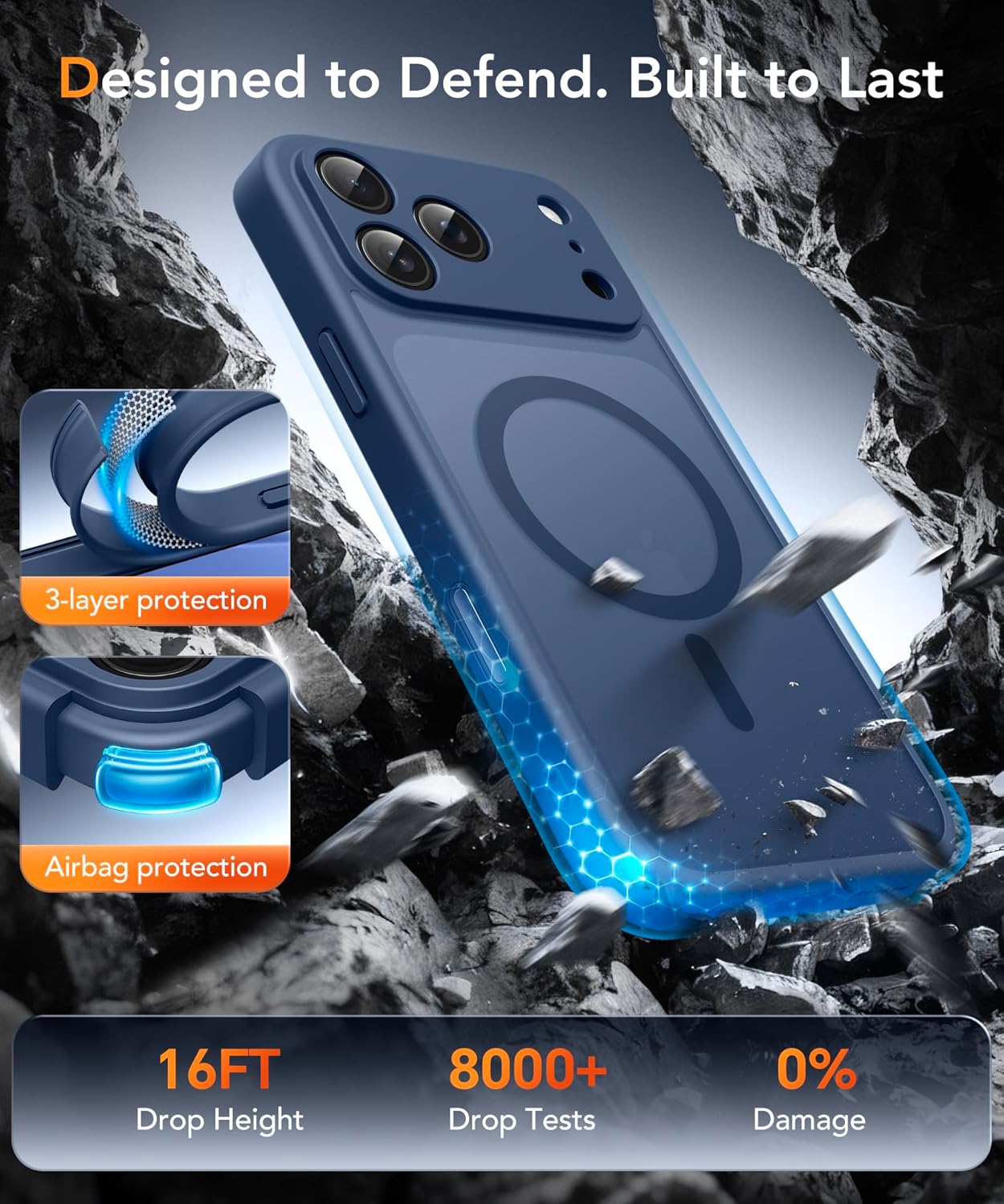 Magnetic Case for iPhone 17 Pro with Privacy Screen Protector [Compatible with MagSafe][Camera Protection][Military-Grade][Camera Control Cover]Translucent Matte iPhone 17 Pro Phone Case,Deep Blue - Image 5