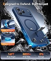 Vista 5 de Funda magnética para iPhone 17 Pro con protector de pantalla de privacidad [compatible con MagSafe] [protección de cámara] [grado militar]