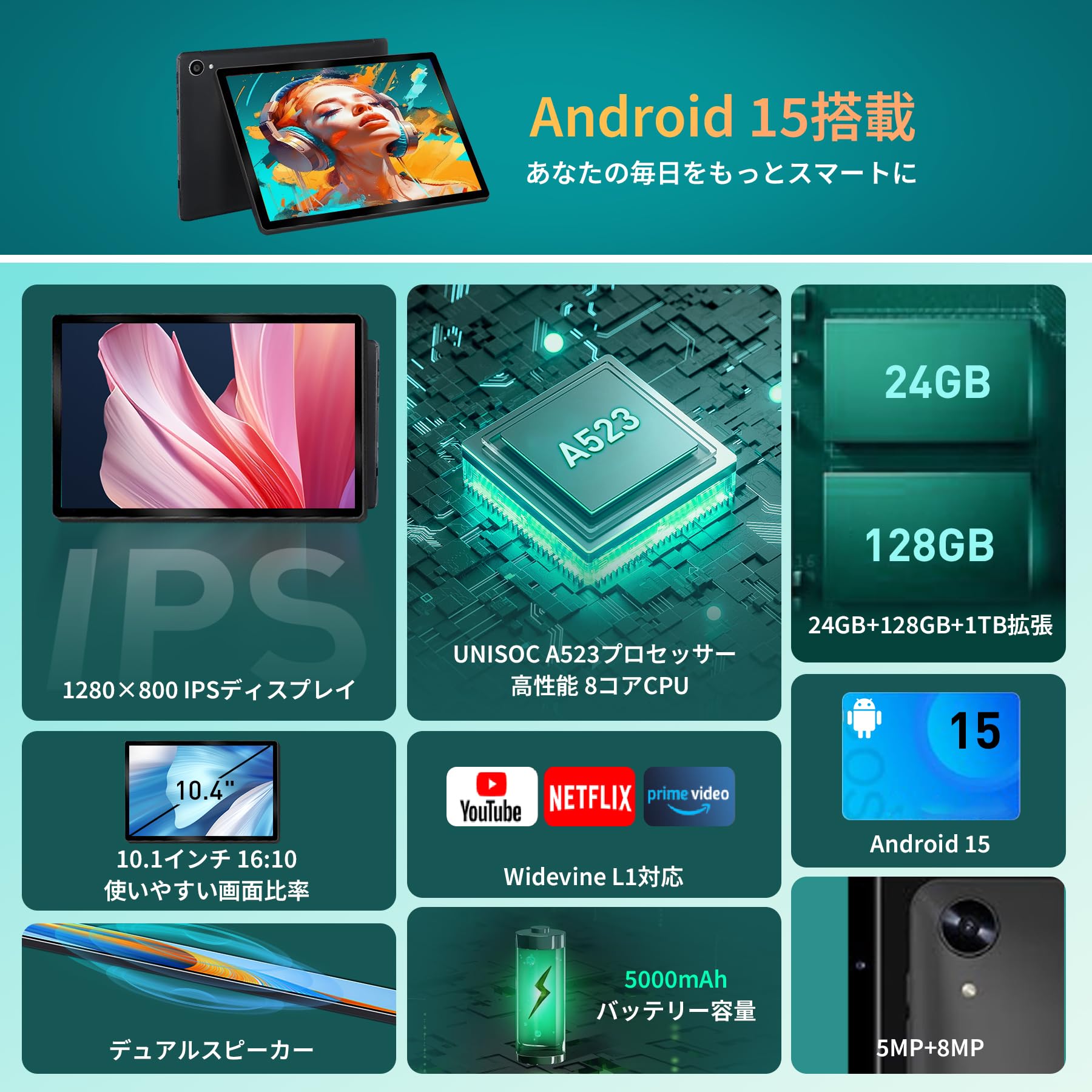 Amazon.co.jp: タブレット - FUNSEDY 10インチ タブレット 24GB+128GB+