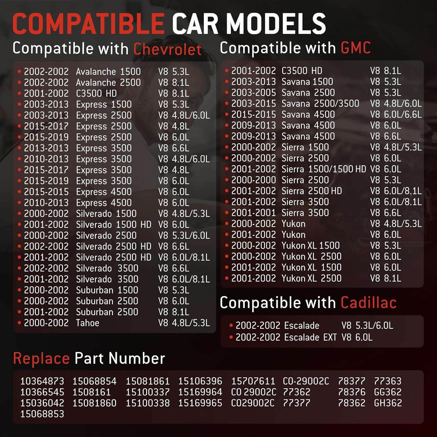 HYR AC Compressor with Clutch Fit for 2000-2013 Chevy Silverado Suburban 1500 2500 Tahoe, GMC Sierra Yukon XL Savana 1500 2500 3500 & Cadillac Escalade EXT, # CO 29002C Air Conditioning Compressor