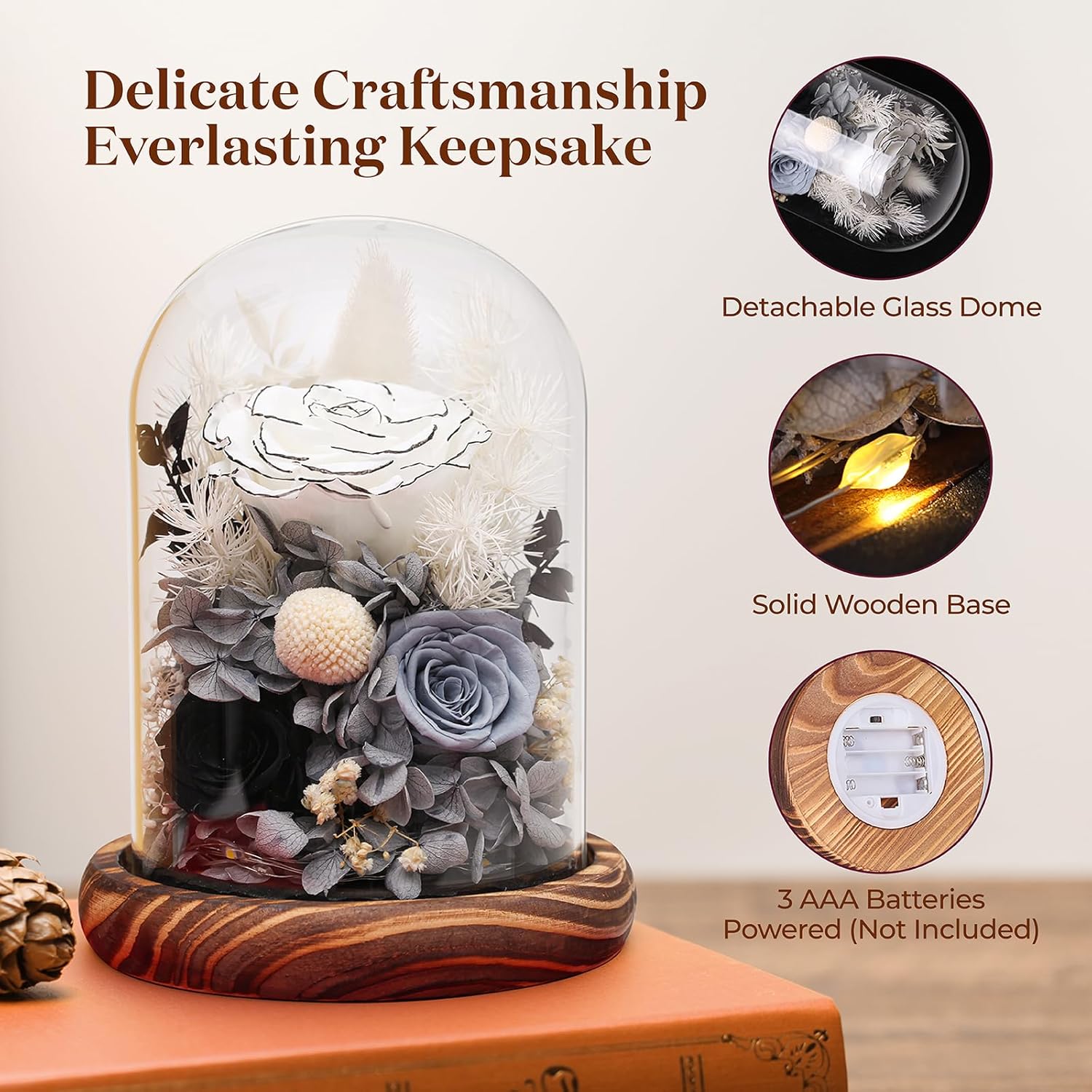 Mother's Day Flower Gifts for Mom - Preserved Rose in Glass Dome with LED Light, Forever Fresh Flowers Bouquet for Delivery as Birthday Gifts for Women, Mom, Wife, Grandma, Daughter, Friends - White