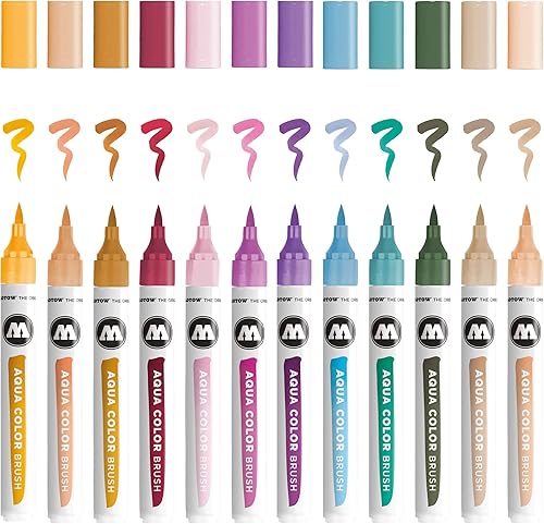 Molotow Juego básico de 2 fundas para pinceles de color aguamarina