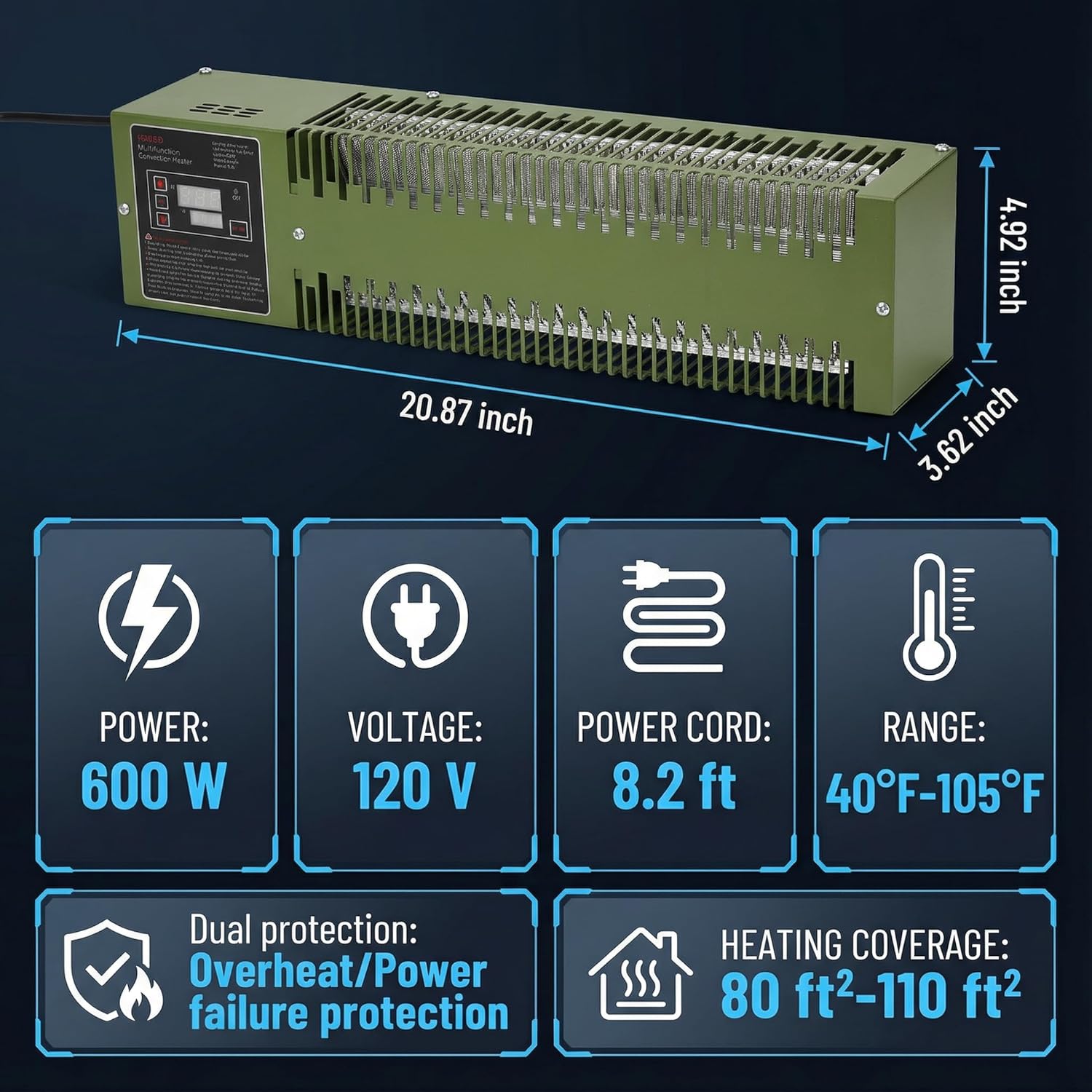 Utility Heater with Built-In Thermostat, 600W 120V Pump House Heater with Dual Digital Display, Freeze Protection for Crawl Space, Well House & Utility Rooms