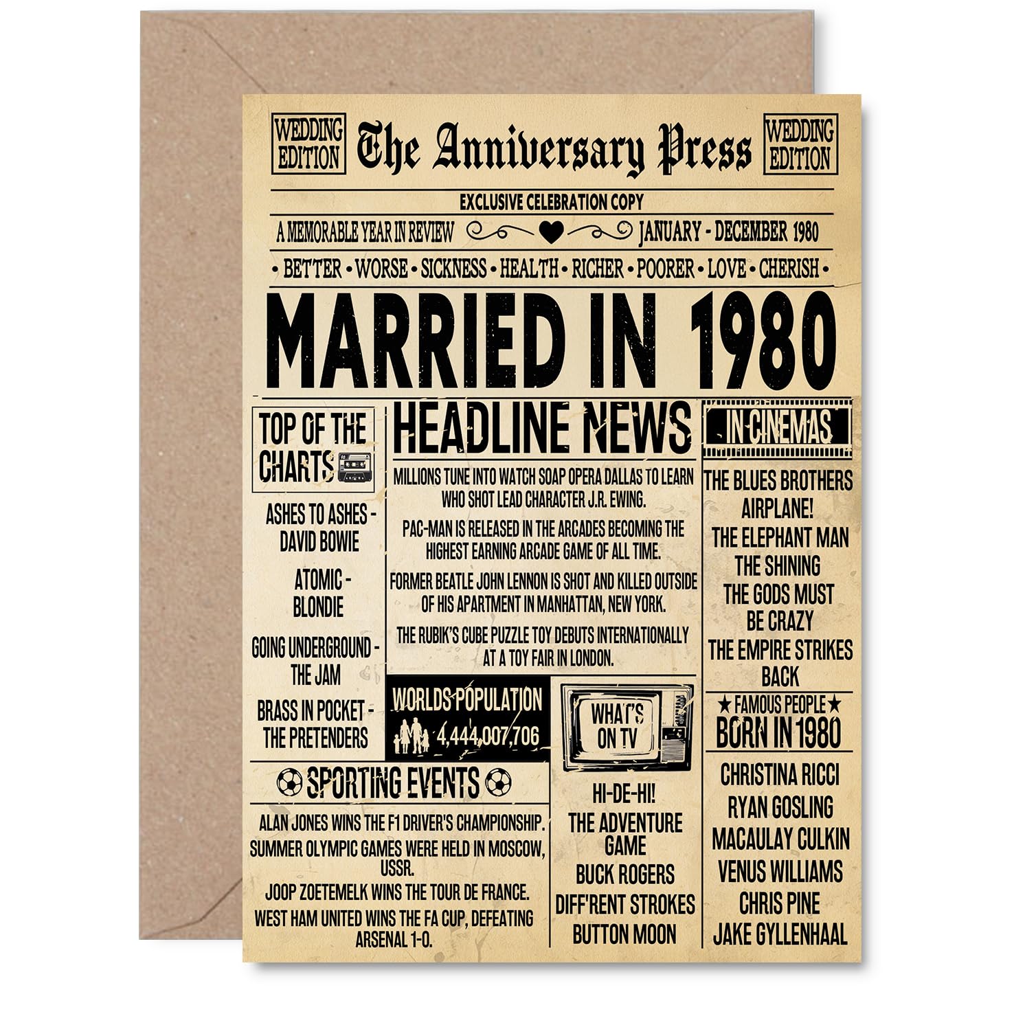 46th Anniversary Card for Women and Men
