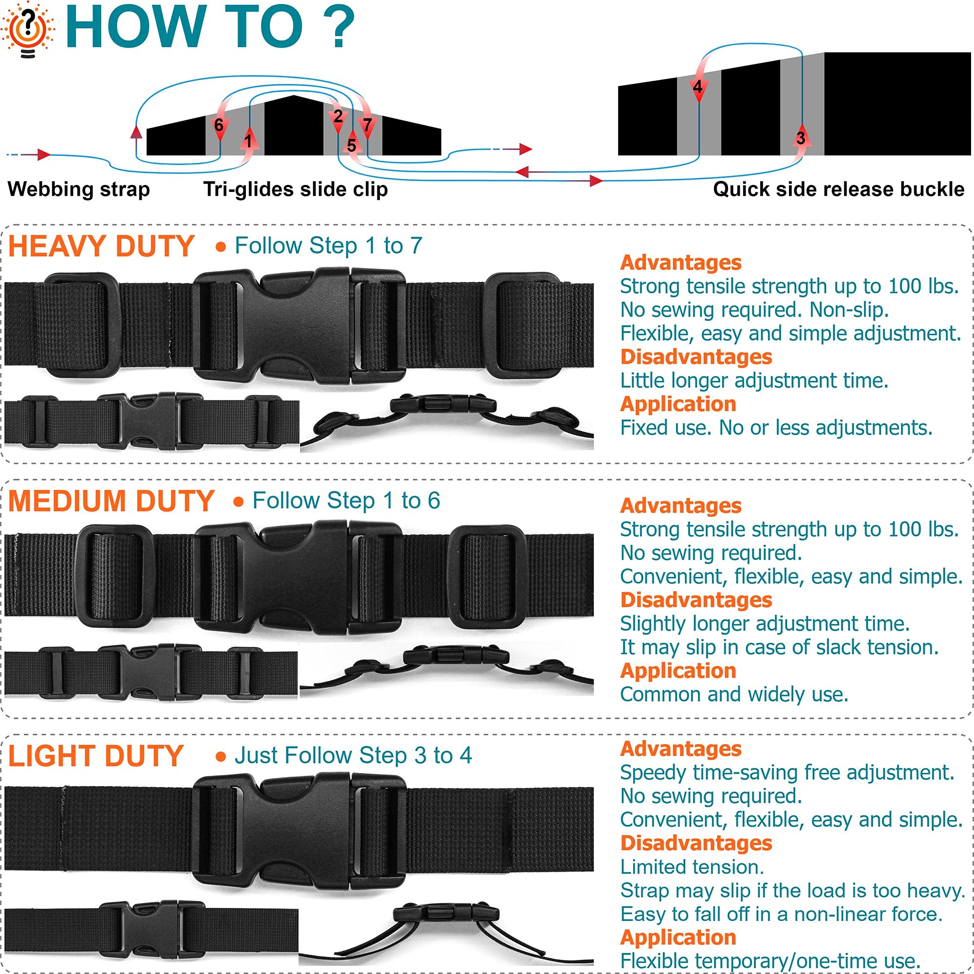 Buckles Straps Set of 1 inch 10 pcs Quick Side Release Plastic Buckle