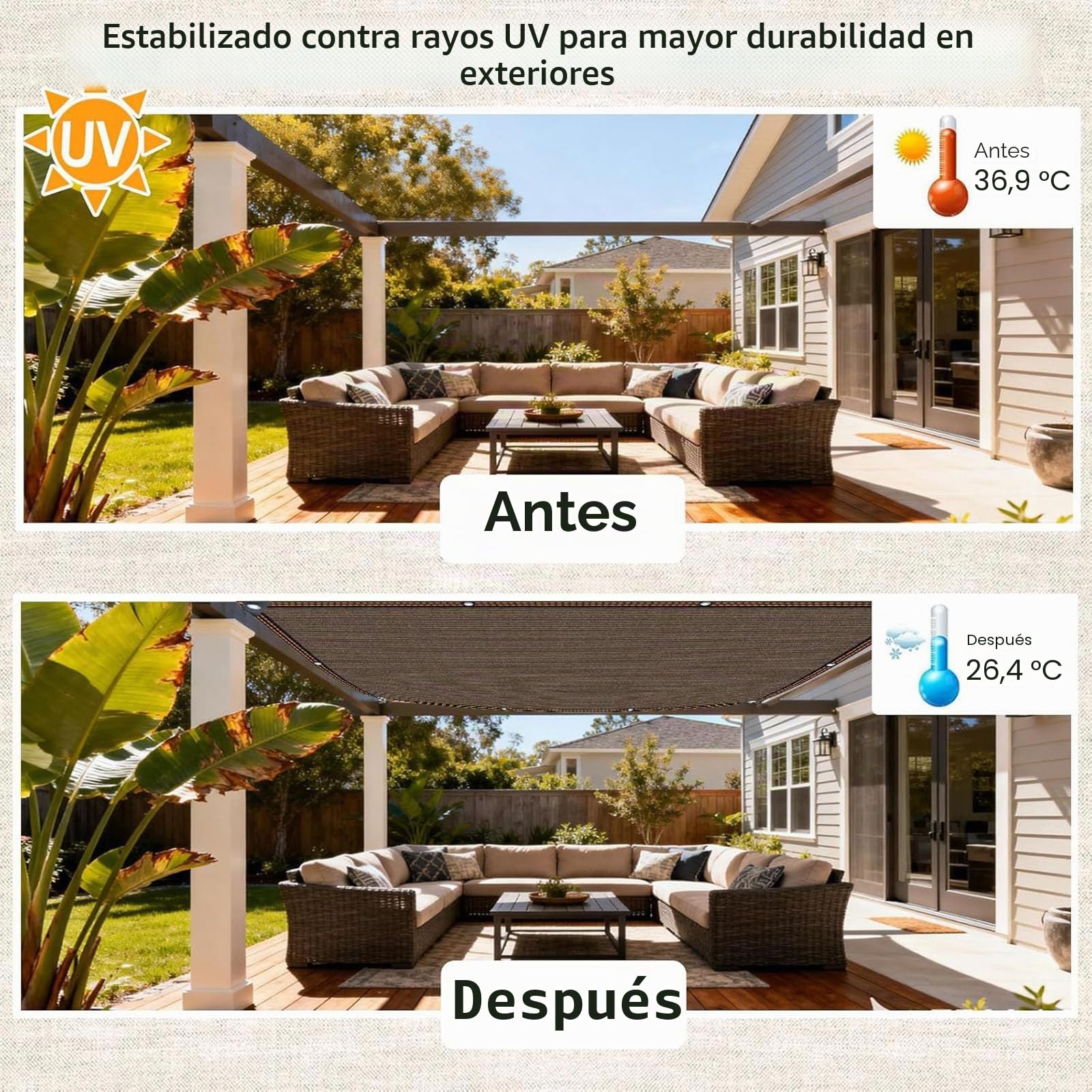 Red de Sombreado con Ojales de 2 x 3 m,Toldo Vela de Sombra con Ojales 85% Malla Sombreadora de Bloque UV Pantalla de Privacidad para Patio Jardín,5x7m