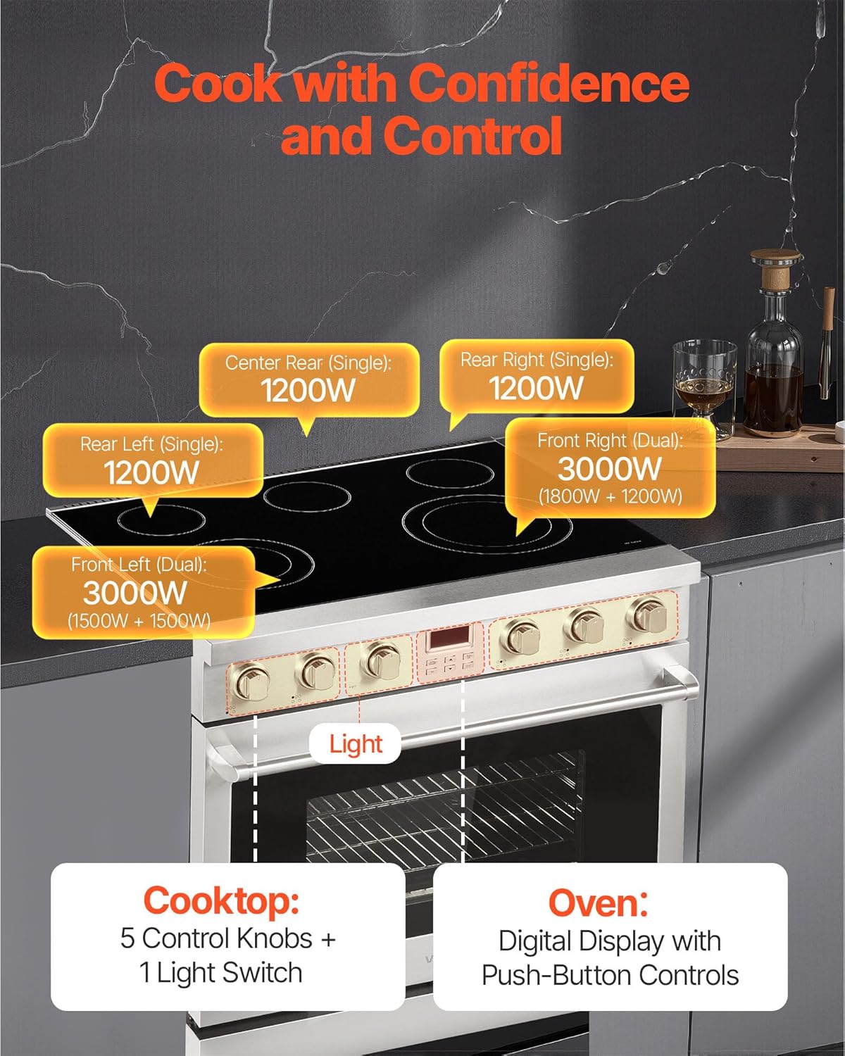 VEVOR 36 in Electric Range Oven, 6.0 Cu. Ft. Capacity Compact Freestanding Oven, Stainless Steel Kitchen Stove, with 5 Burners, Digital Screen Button Control, Easy Reach Racks for RV(No Power Cord)