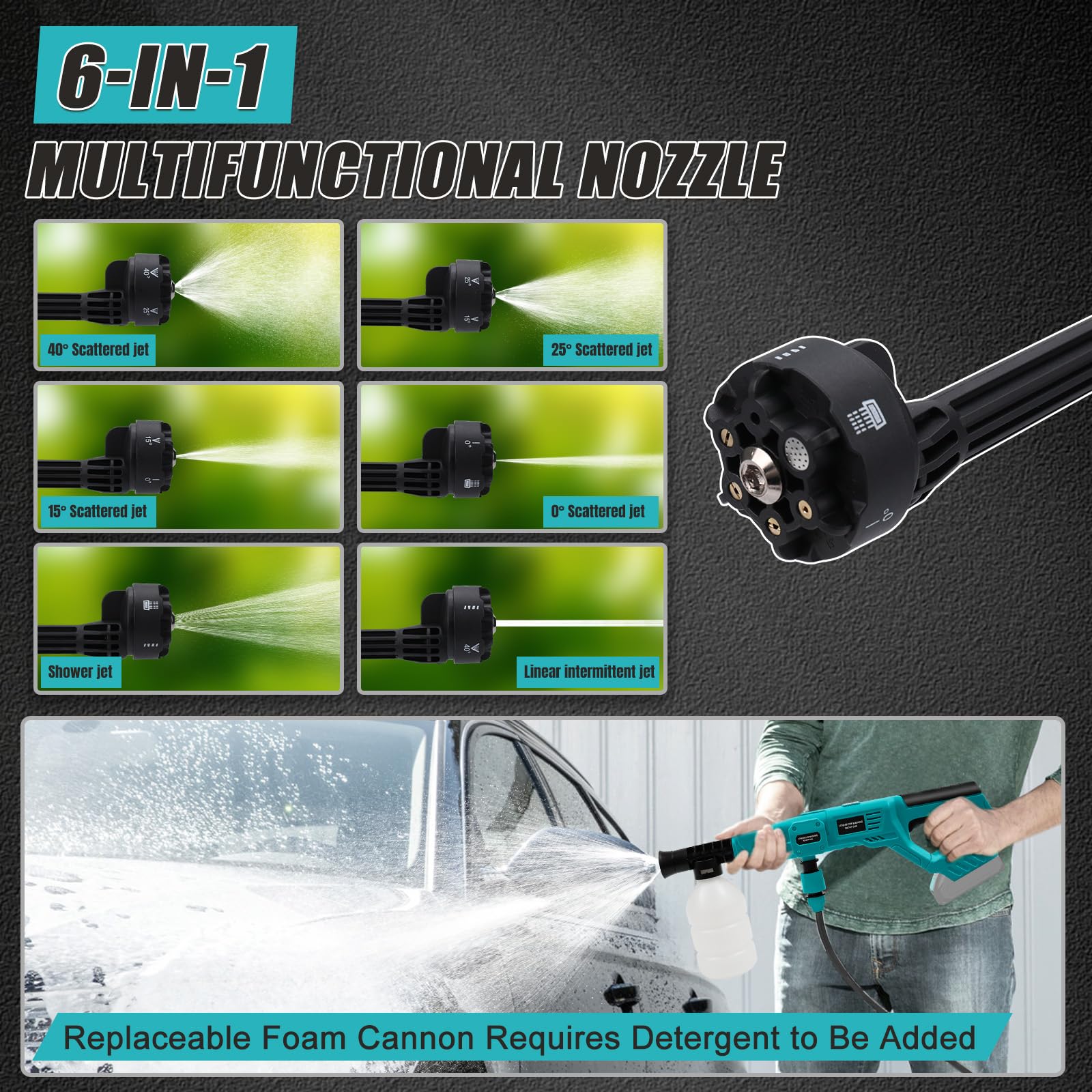 Idropulitrice Portatile per Makita 18V Batteria, 750PSI Idropulitrice a Batteria con Kit di Accessori, Ugello Rotante 6 in 1, Ideale per Auto Barche Giardino