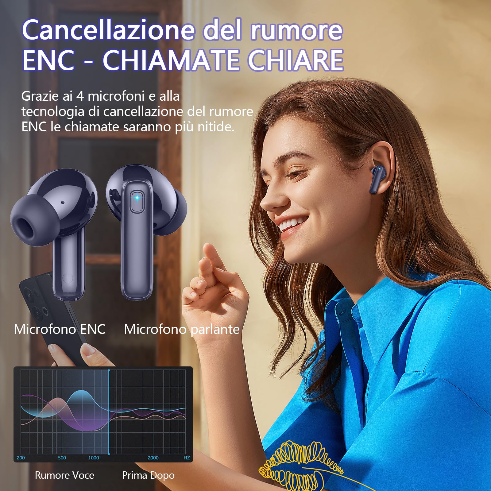 Cuffie Bluetooth, Auricolari Bluetooth 5.3 Stereo con 4 HD ENC Mic, Cuffie Wireless In Ear Cancellazione Rumore, 40 Ore Cuffie Senza Fili IP7 Impermeabile, Cuffiette Bluetooth LED Display, Blu