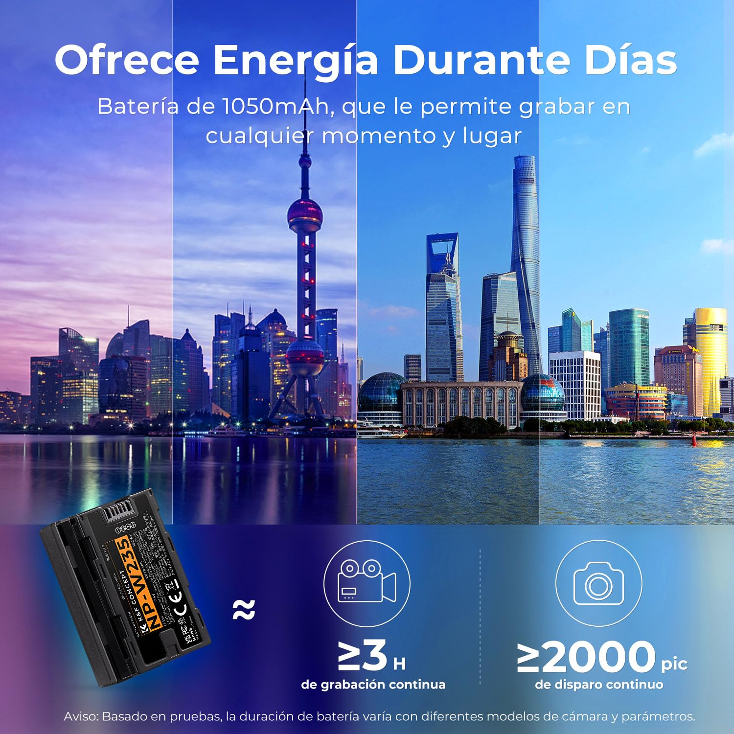 K&F CONCEPT NP-W235 2 Pack 2200 mAh Baterías de Repuesto para Cámara y Juego de Cargador de Pantalla LCD Doble Ranura Compatible con Fujifilm GFX 50S II, GFX 100S, X-T4, VG-XT4, X-T5, X-H2S