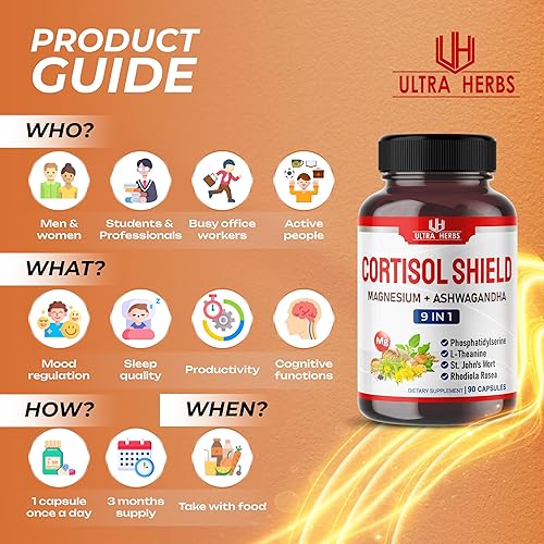 Miniatura 5 de CORTISOL SHIELD 9 en 1  15,250 mg de magnesio + Ashwagandha con fosfatidilserina, L-teanina, hierba de San Juan, Rhodiola Rosea  Apoyo de