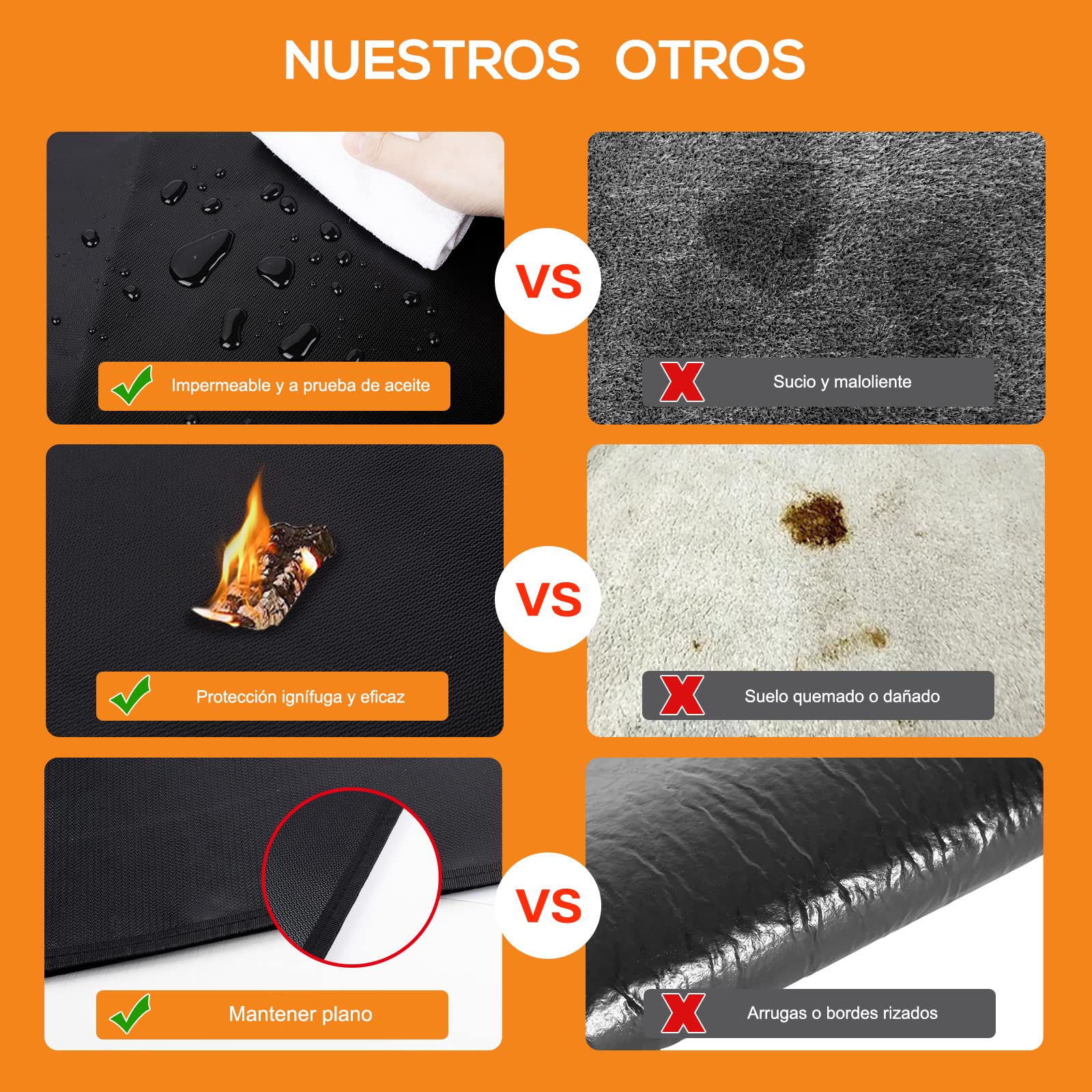 WOCVRYY alfombrilla protectora para el suelo reutilizable, antiadherente, anticaída, fácil de limpiar, para brasero de gas — view 3