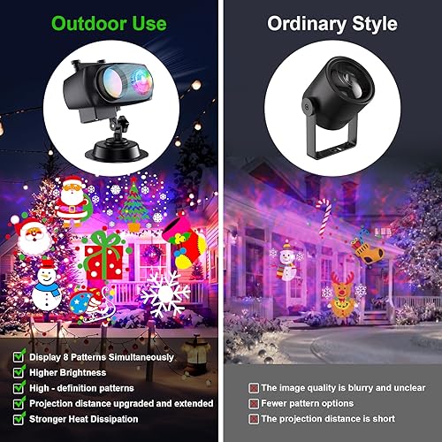 Vista 5 de 2025 Mejora de Luces de Proyector de Halloween y Navidad, COOLWUFAN Luces de Proyector para Interiores y Exteriores con Control Remoto y 20 Efectos