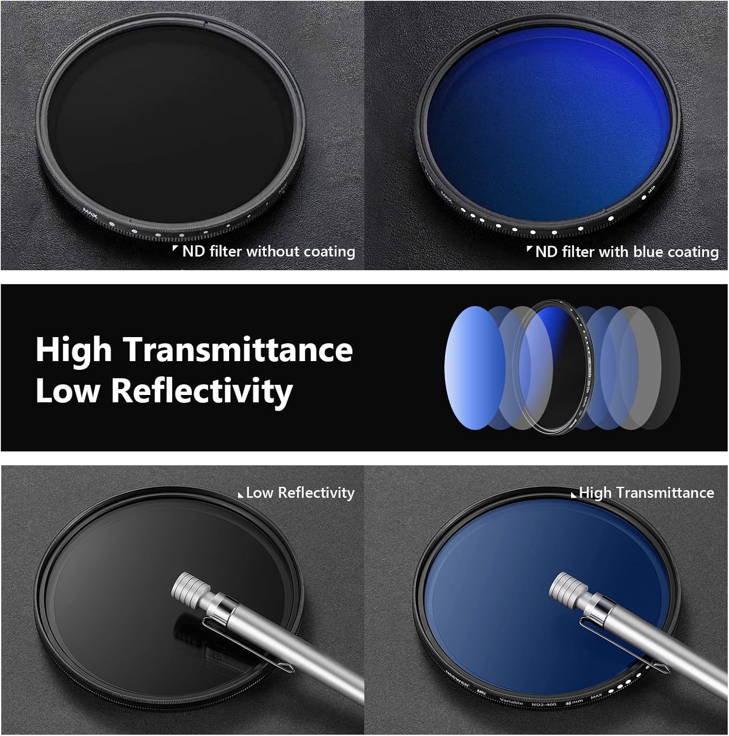 NEEWER 46mm Variable ND Filter ND2-ND400 (1-9 Stops), Neutral Density Filter, Multiple Coatings, Water and Scratch Resistant