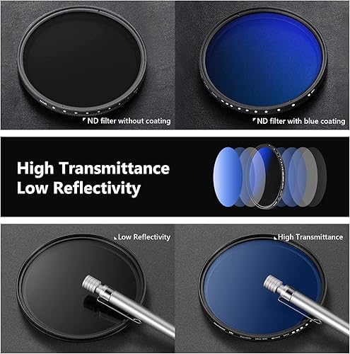 Miniatura 5 de NEEWER Filtro ND Variable de 46mm ND2-ND400 (1-9 Paradas), Filtro de Densidad Neutra, Recubrimientos Múltiples, Resistente al Agua y a los Arañazos