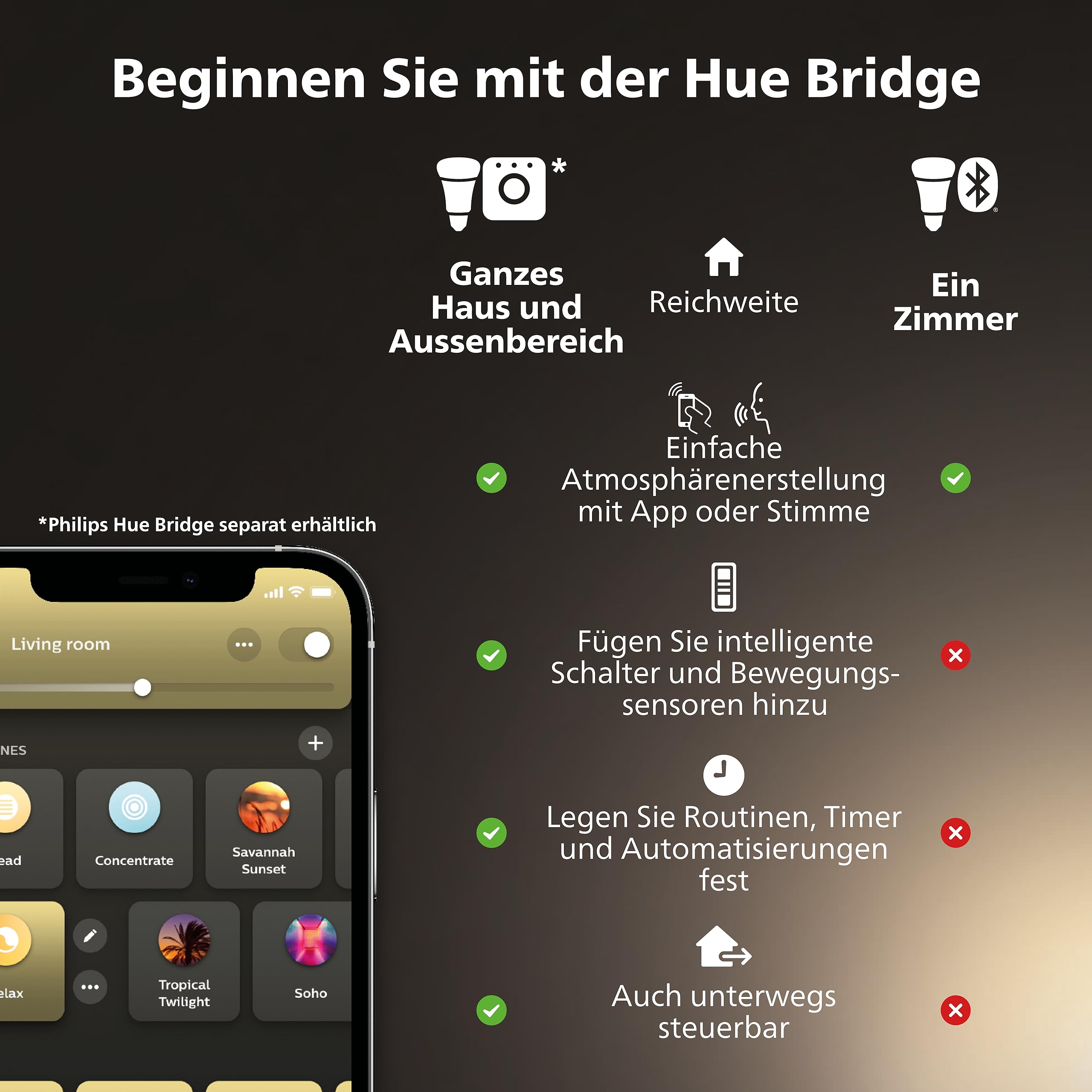 Philips Hue White E27 Lampe 4 Pack, 4x1055 lm, Dimmbar, Warmweißes Licht, Steuerbar via App, Kompatibel mit Amazon Alexa, 9.5W