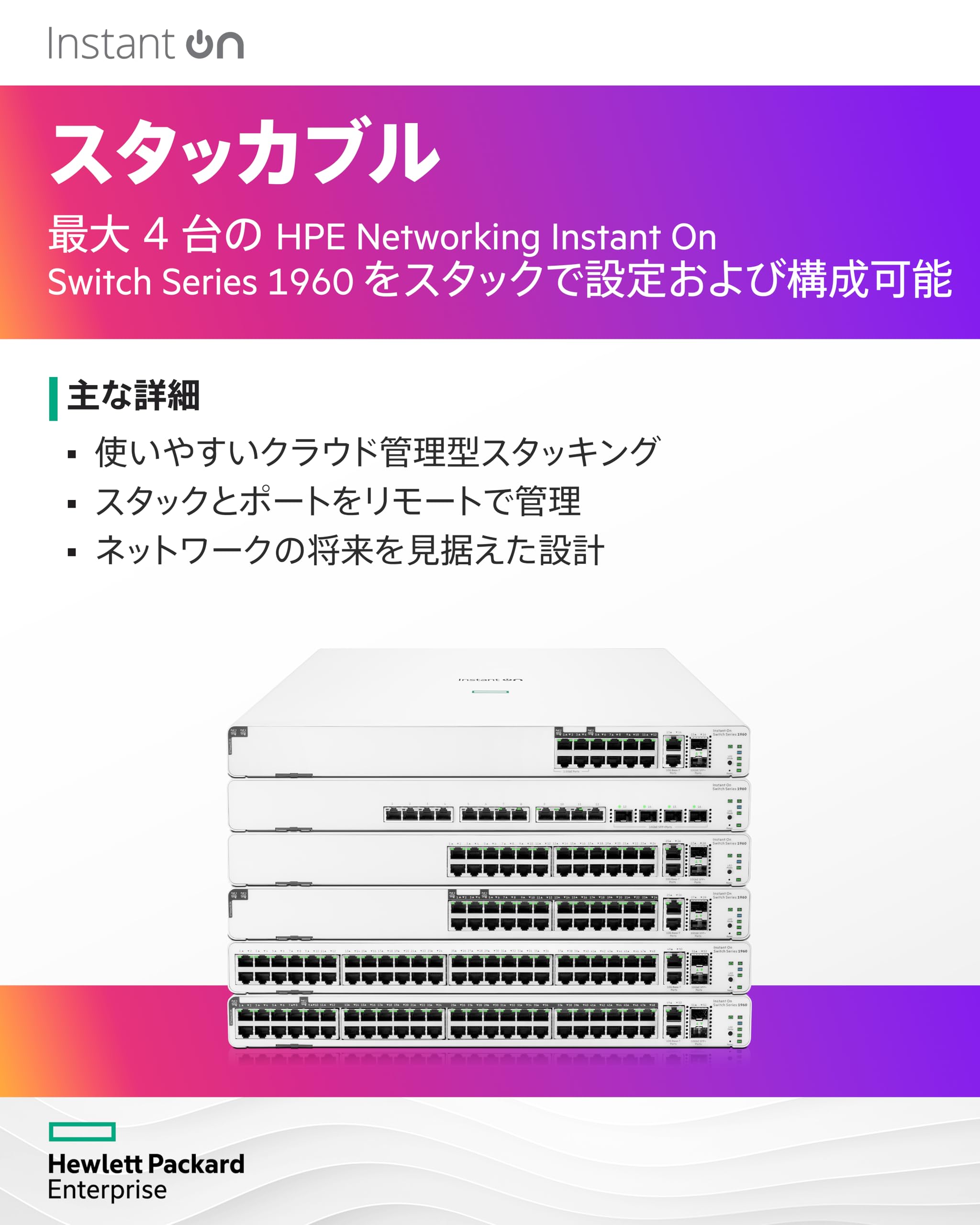 即購入優先 グローバルX 米国優先証券 ETF【2019, 2866, PFFD】（2024年1月