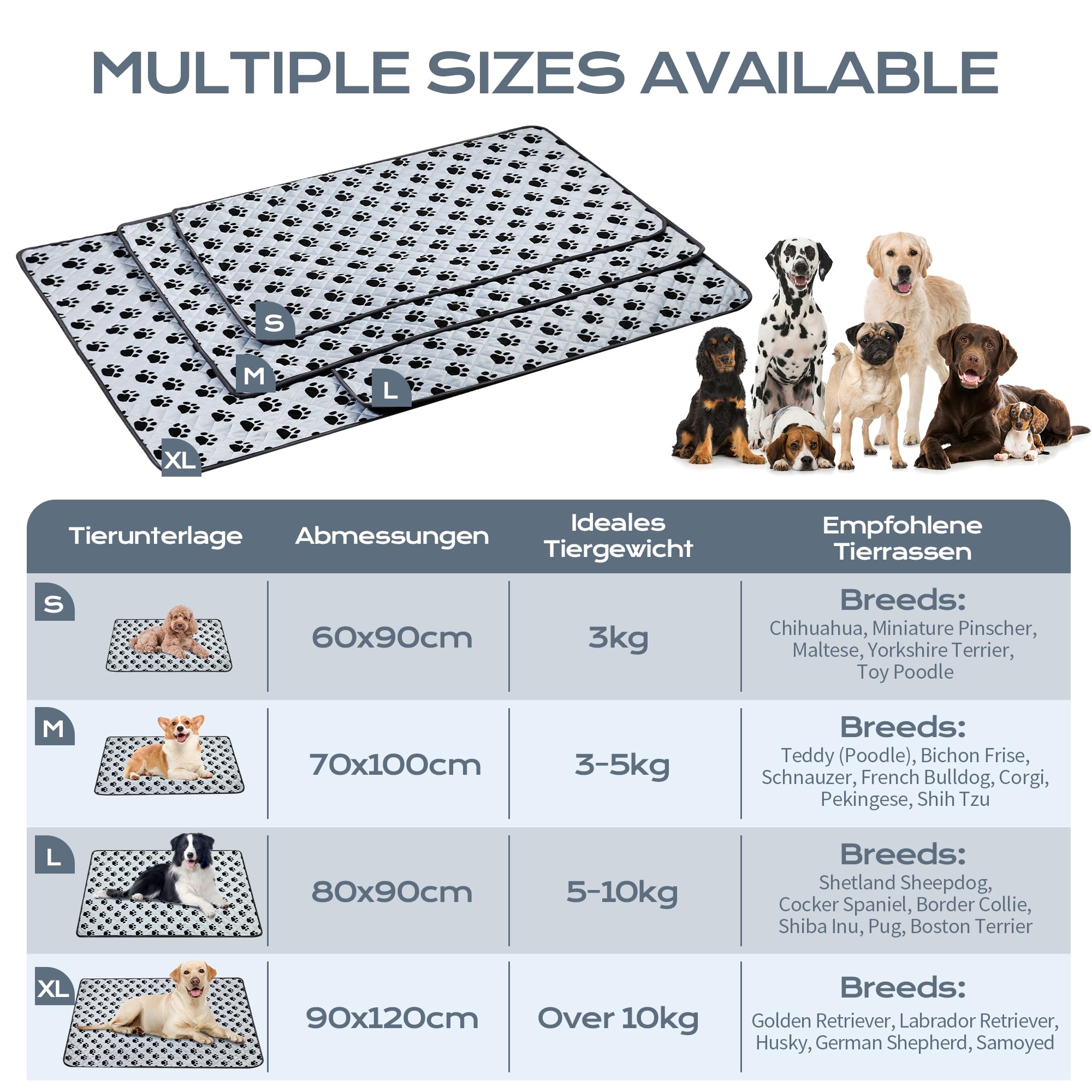 2 Stück Waschbar Haustier-Urinunterlage, 60*90 cm Wiederverwendbare Welpenunterlagen Matte, Hundetoilette, auslaufsicher, rutschfest, Super Saugfähig, für Hunde, Katzen, Kaninchen und Meerschweinchen
