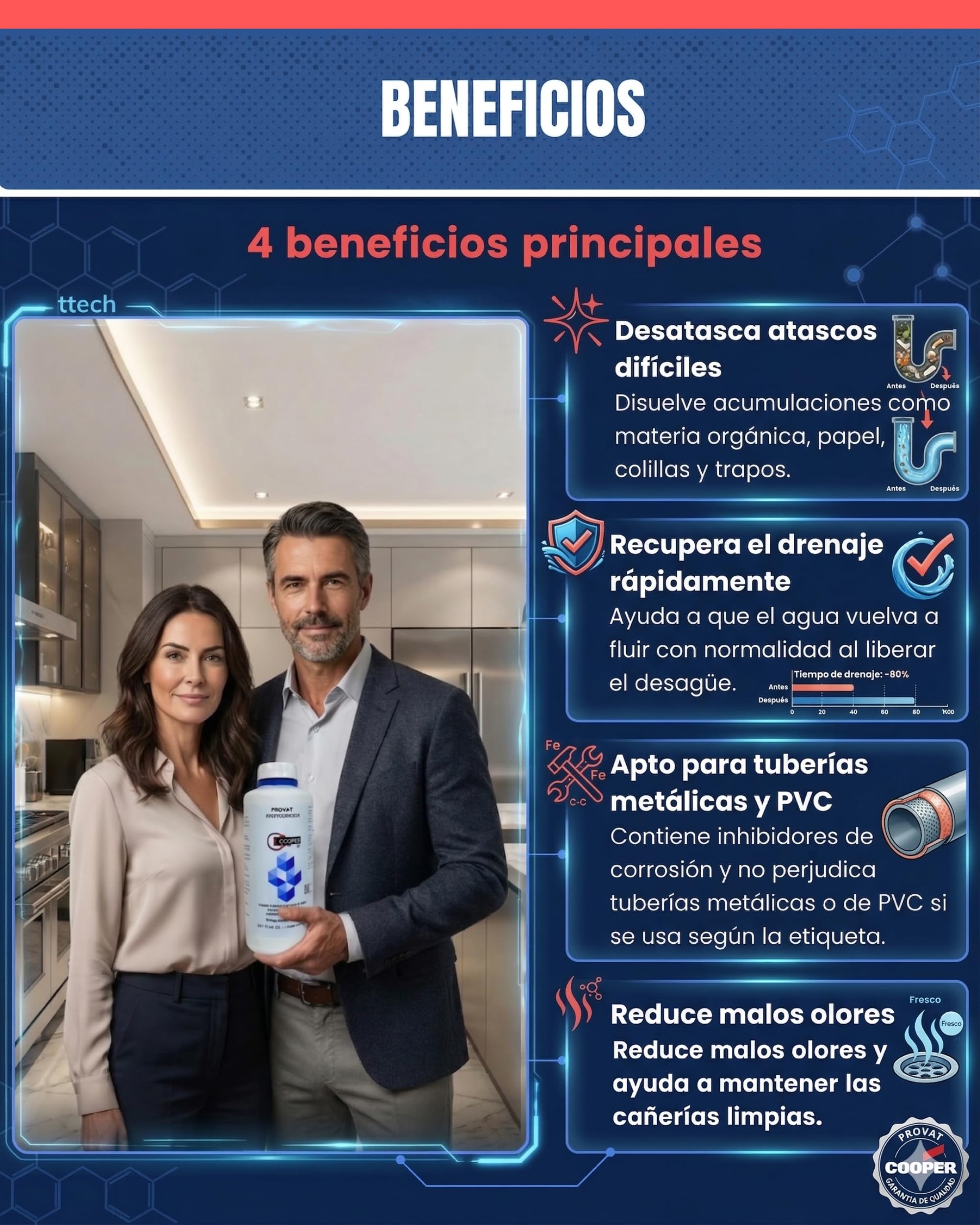 PROVAT Desatascador Tuberías Profesional Químico 1 L (2 kg), Atascos Difíciles, Fregadero, WC y Ducha, Sin Dañar Tuberías (1Unidad).
