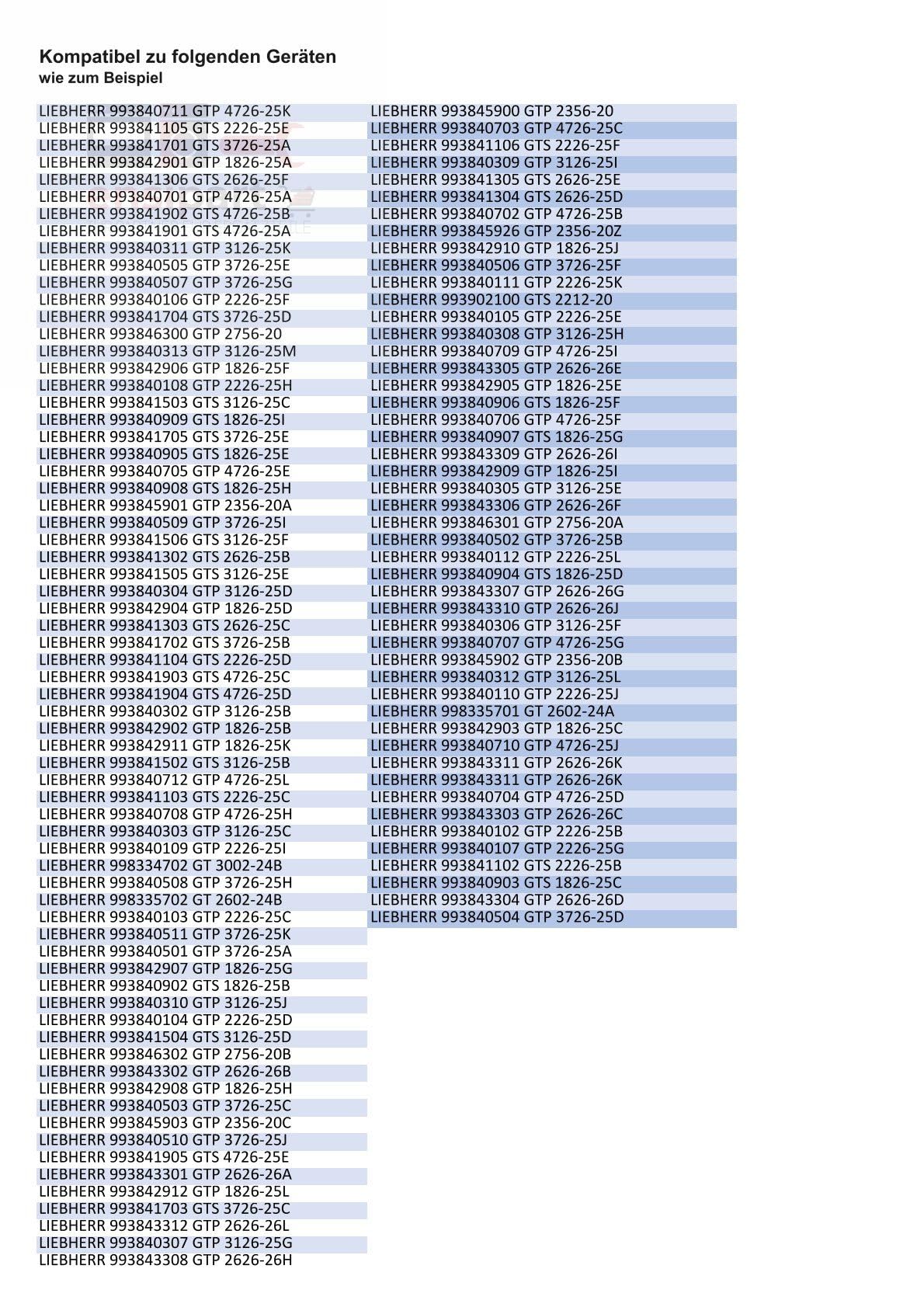 Türgriff Unterteil kompatibel/Ersatz wie Liebherr 7424187 Deckelgriffunterteil weiß mit Stiften für Gefriertruhe