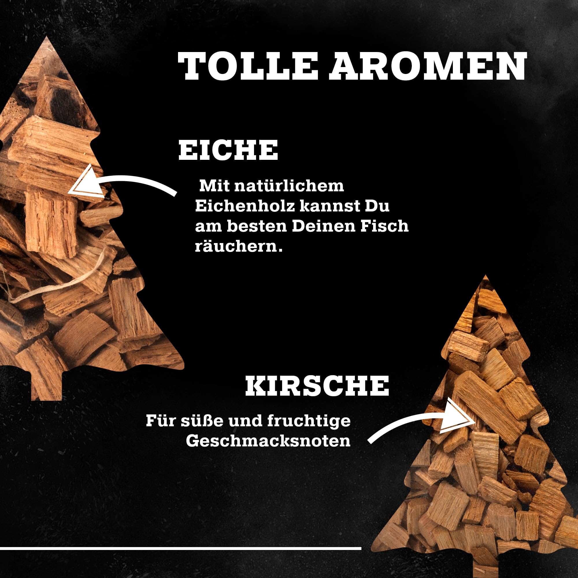 Blackforest Butchery - BBQ Räucherbox Set inkl. Räucherchips – Smokerbox aus Edelstahl – Smokergrill-Flair bei jedem Grillmodell - Maße: 14,5cm x B 13cm x H 4,5cm