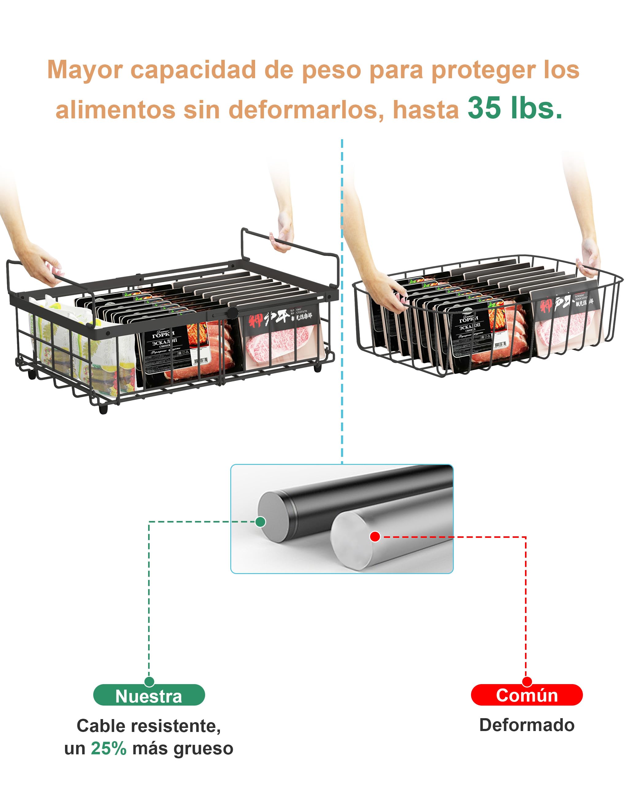 UMDONX Cesta para Congelador de 4 piezas negro - Cestas apilables para congelador con asa, para congelador de 283 a 566L, organizar ingredientes congelados,Longitud extensible (29-45x30x15cm)