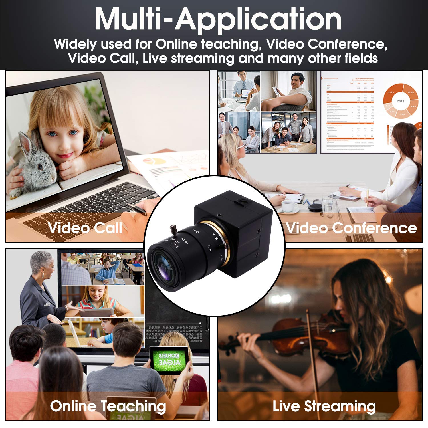 Svpro Webcam 4K USB Ultra HD con objetivo zoom 2.8-12 mm, enfoque manual, 3840 x 2160 30 fps, sensor IMX415, UVC Plug & Play para Mac/Windows/Linux/Android