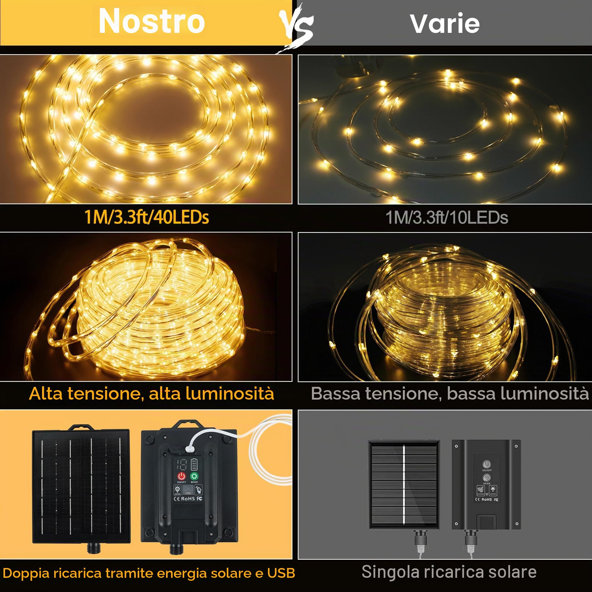 StarryEver Tubo luminoso solare per esterni, 30 m, 1200 LED, 2700 K, luce bianca calda, funzione di ricarica USB, IP68, resistente alle intemperie, con telecomando, per esterni, tubo di luce per