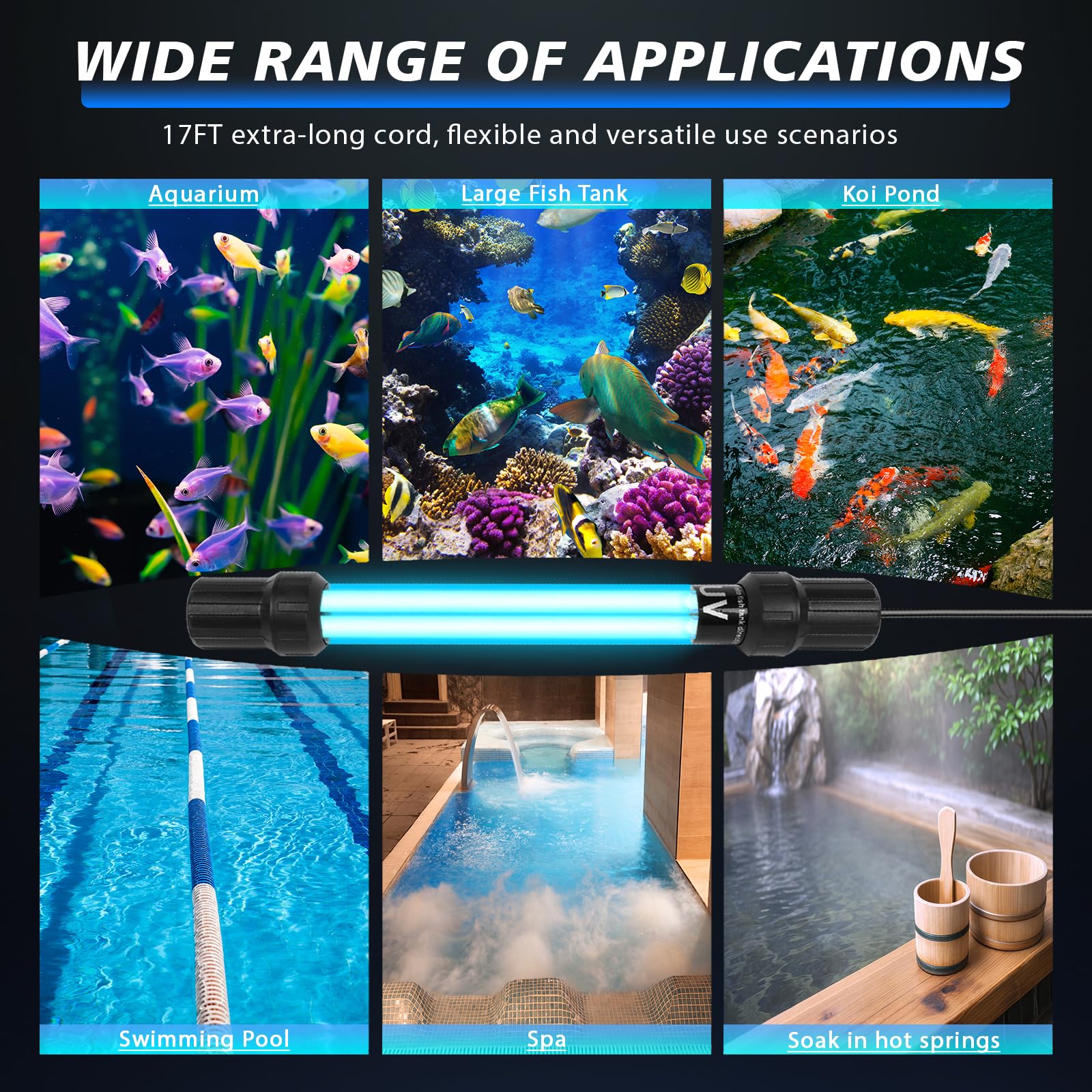 Luce UV sommergibile per acquario, 32 W, per acquario, luce UV, chiarificatore d'acqua per laghetto, piscina, vasca idromassaggio e tuffo freddo con controllo dell'acquario