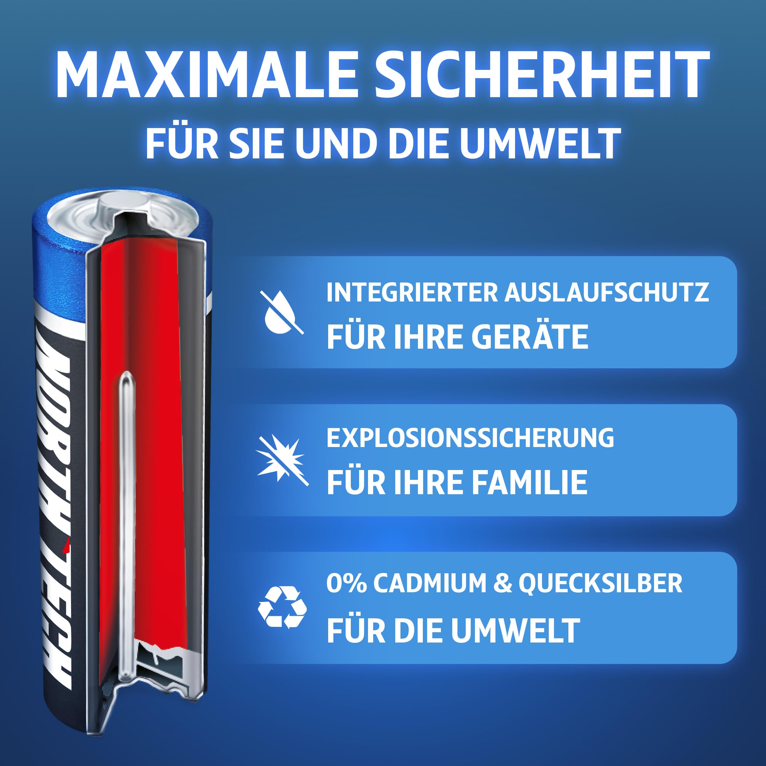 North Tech Ultra Piles alcalines AA et AAA – 90 x AA + 80 x AAA + 5 x CR2032 gratuites | Pack énergétique haute performance | Durable, anti-fuite et respectueux de l'environnement | Durée de vie de 10