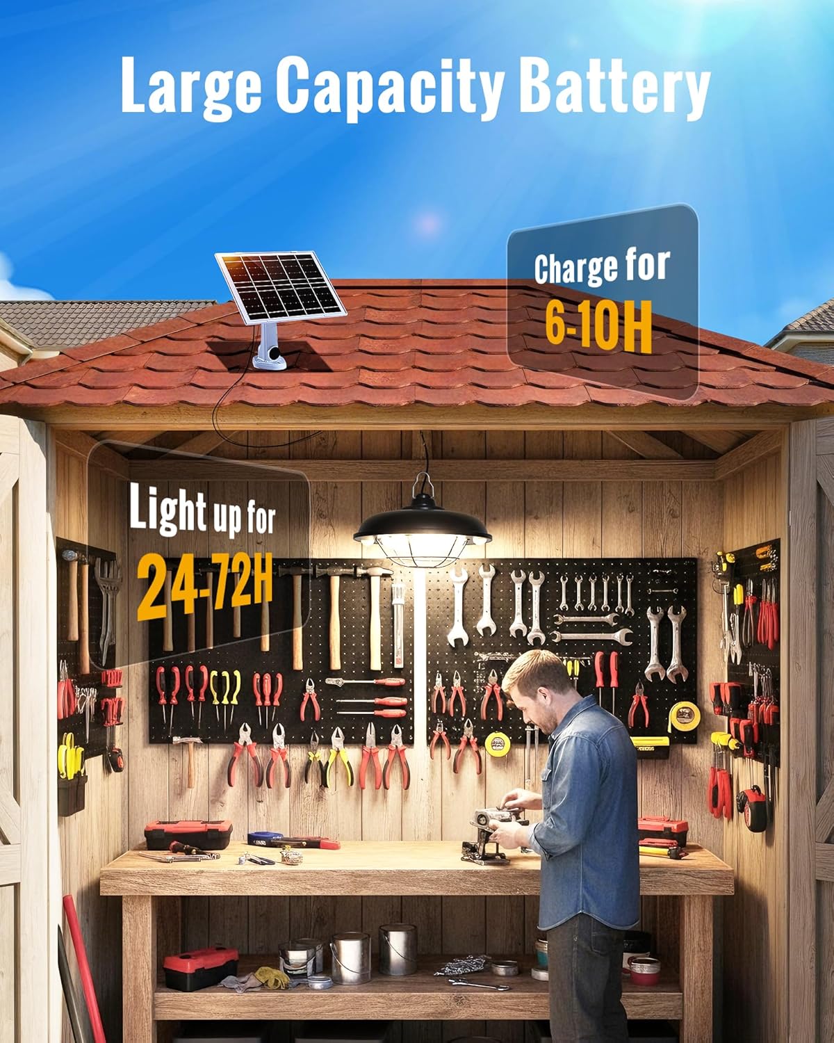 Solar Shed Light Outdoor Indoor, Solar Chicken Coop Light with Timer, 3000LM Dual Motion Sensor 3 Color Temps Remote Waterproof for Gazebo Barn Garage Porch