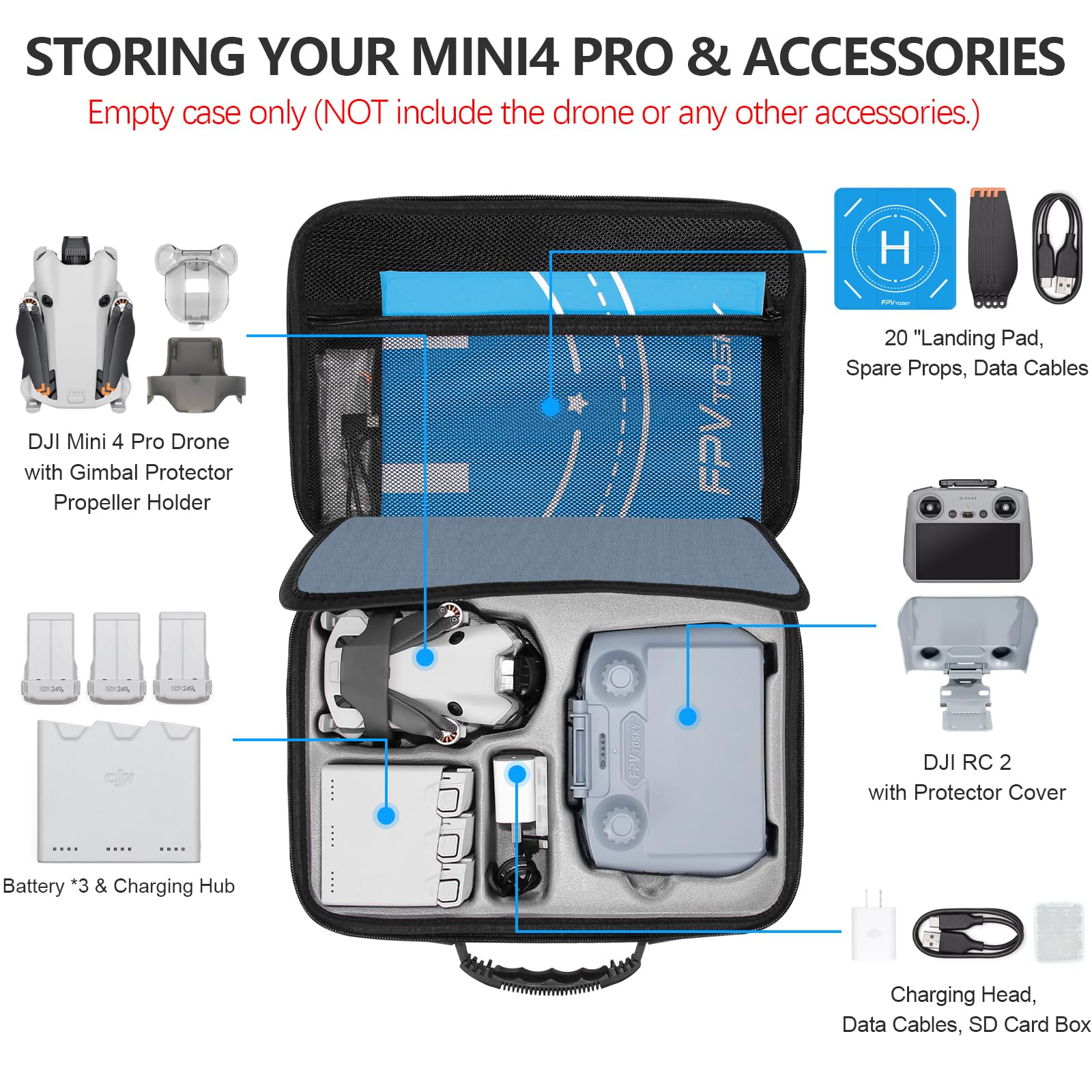 FPVtosky Sac pour DJI Mini 4 Pro, Étui de Voyage Portable, Sac de Transport Compact avec Sangle pour DJI Mini4 Pro Fly More Combo - Drone Valise Mini 4Pro RC 2 Rangement Accessoires
