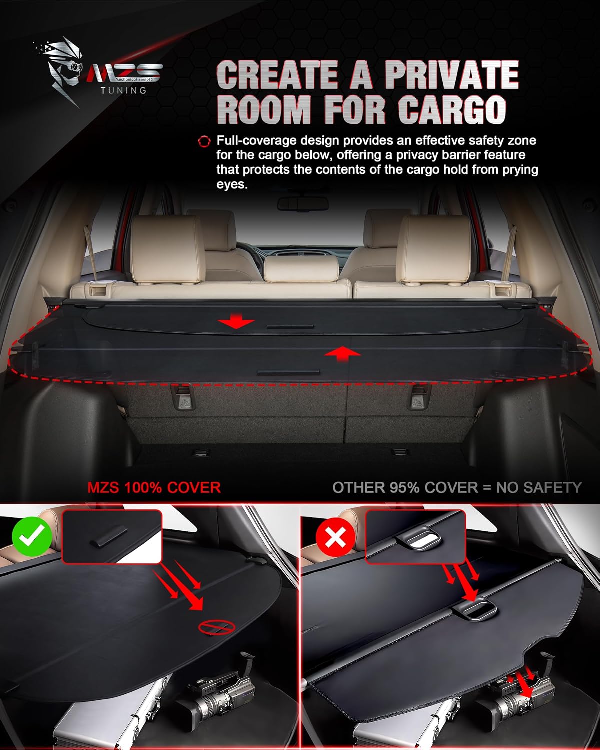 MZS Trunk Cargo Cover, Retractable Rear Security Shade Luggage Durable Custom Privacy Shield Compatible with 2017-2022 CRV 6th Gen & CR-V Hybrid