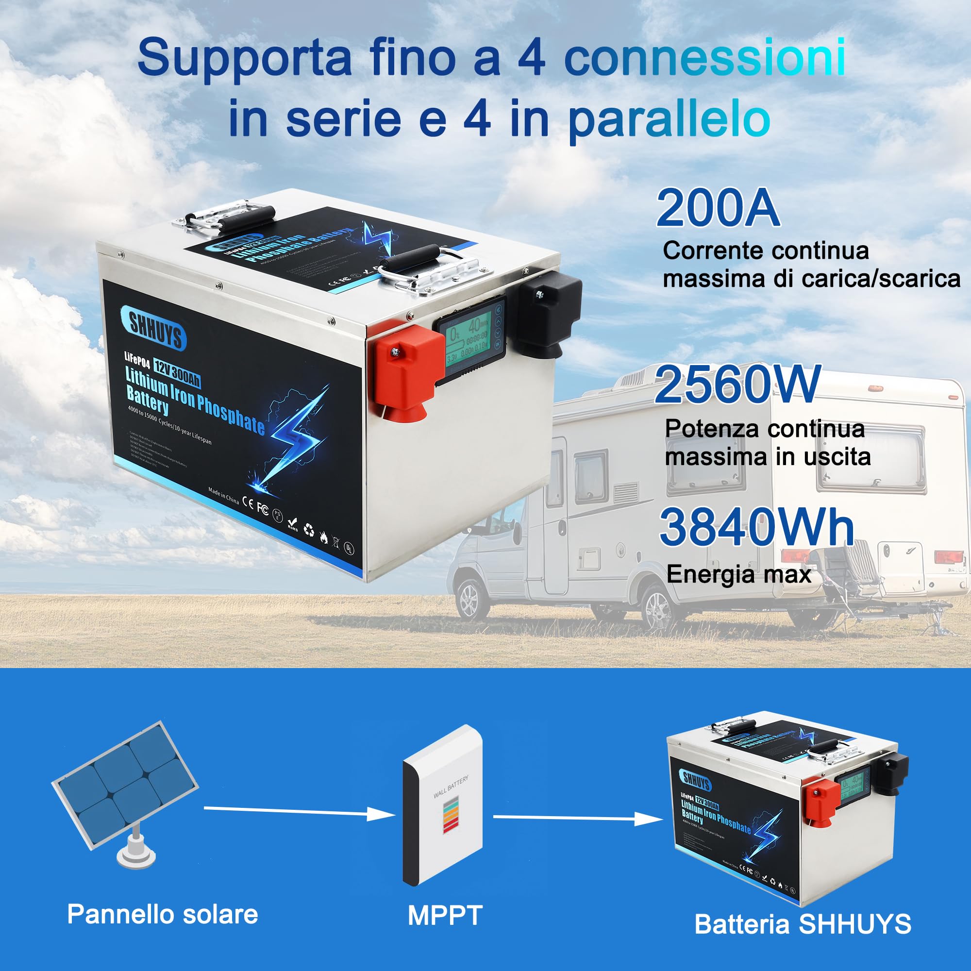 Batteria LiFePO4 12V 300Ah Litio, 200A BMS Integrato, 3840Wh di Energia, Fino a 15000 Cicli e 10 Anni di Durata – Ideale per Off-Grid, Camper e Impianti Solari