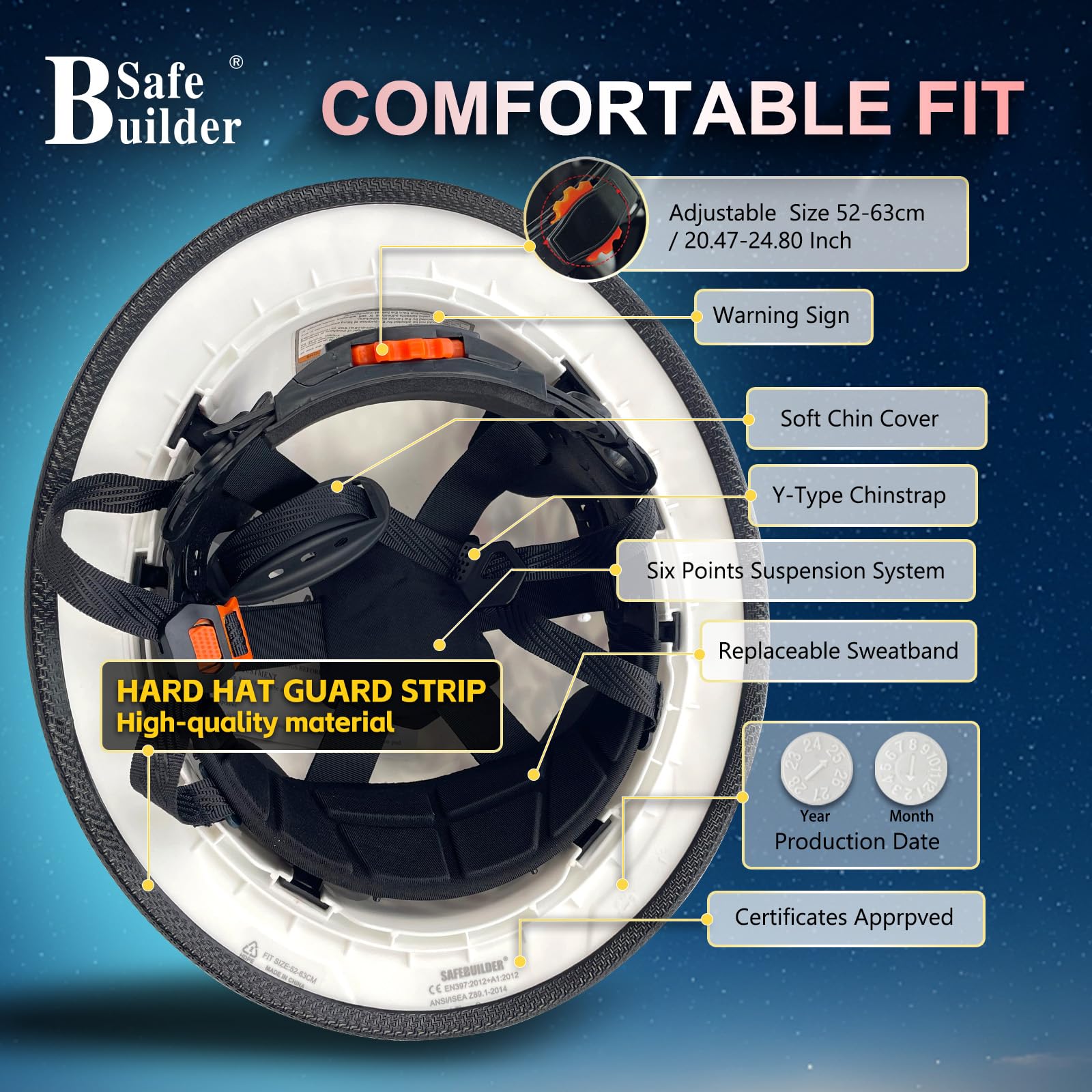 SAFEBUILDER Cascos duros de ala completa con lámpara recargable, casco de seguridad con faro, suspensión de 6 puntos, construcción ventilada, trabajo al aire libre, aprobado por ANSI