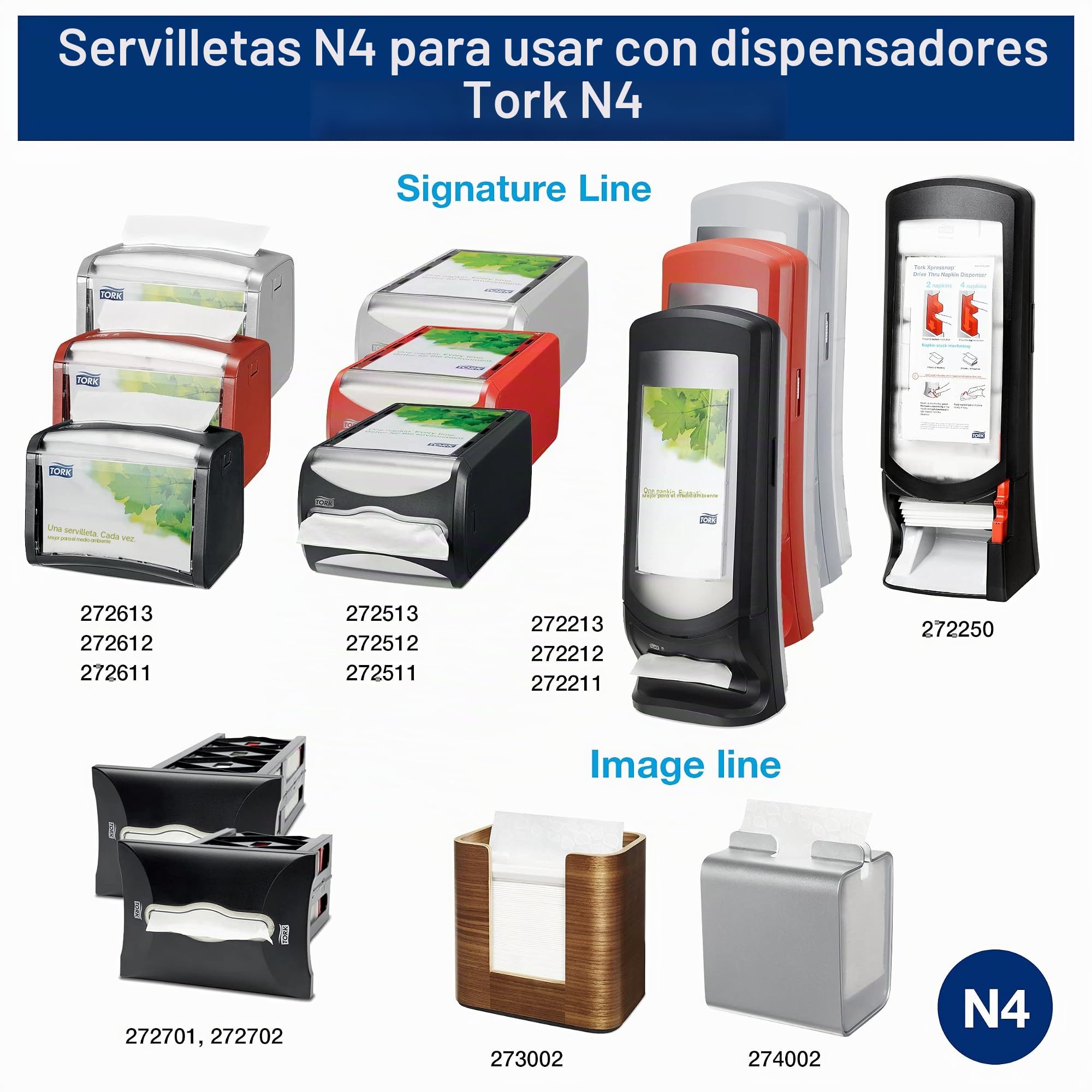 Tork Xpressnap 13670 Servilleta Extra Suave/Recambios para el servilletero sistema N4 / 8 paquetes/Blanco con diseño de hojas