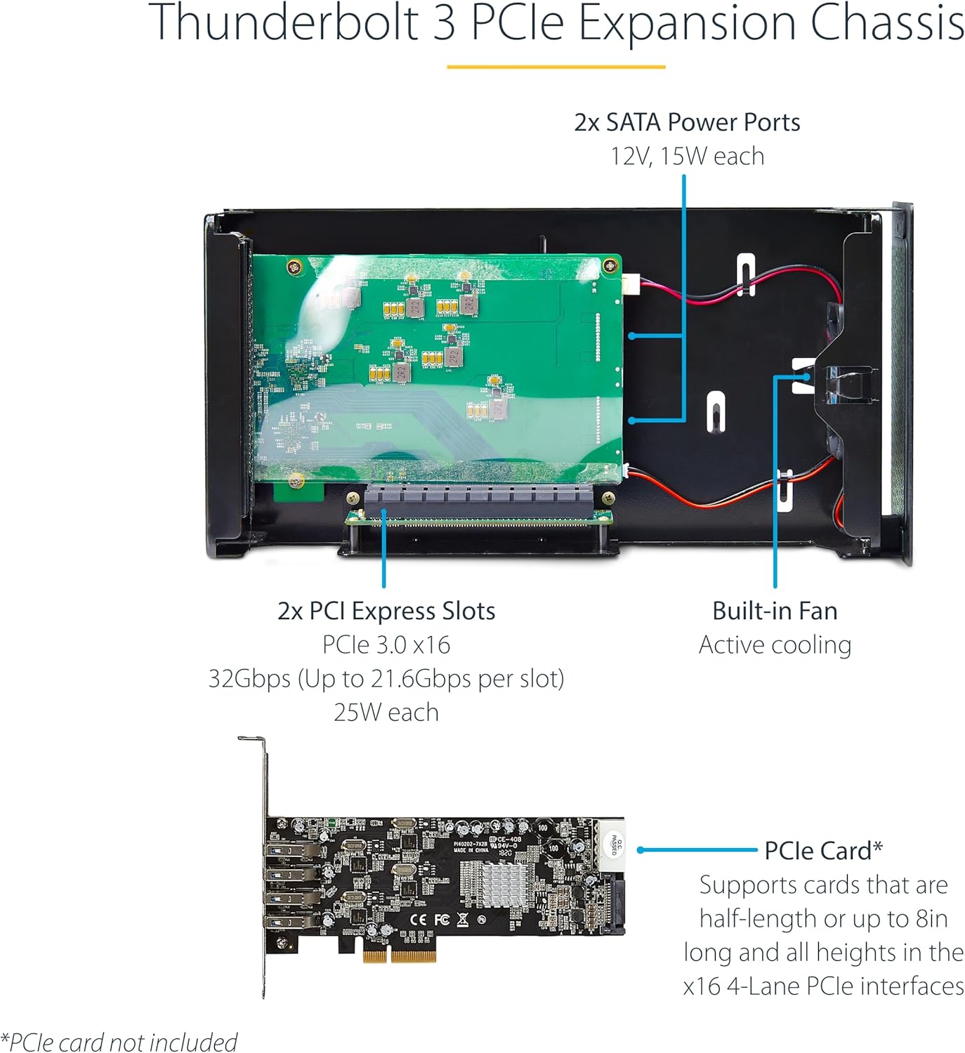 StarTech.com Thunderbolt 3 PCIe Expansion Chassis, External Enclosure W/Dual PCI Express Slots, PCIe Box for Laptops/Desktops/All-in-Ones, 8K/4K Output Via TB3/DP 1.4 , TAA (2TBT3-PCIE-ENCLOSURE)