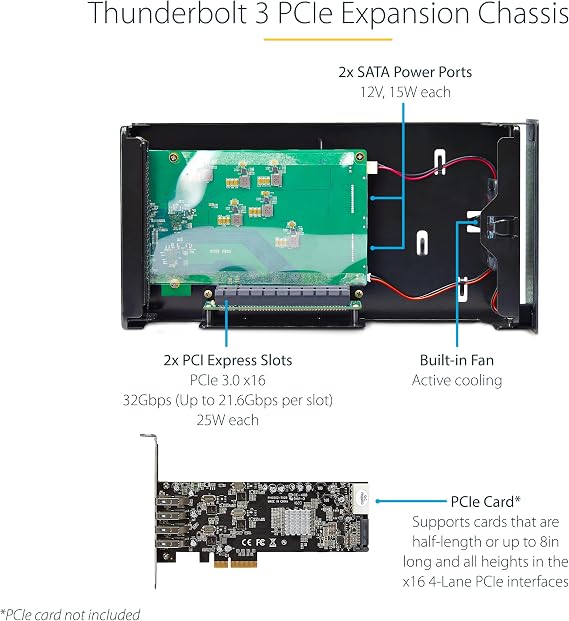StarTech Thunderbolt 3 PCIe Expansion Chassis (2TBT3-PCIE-ENCLOSURE)