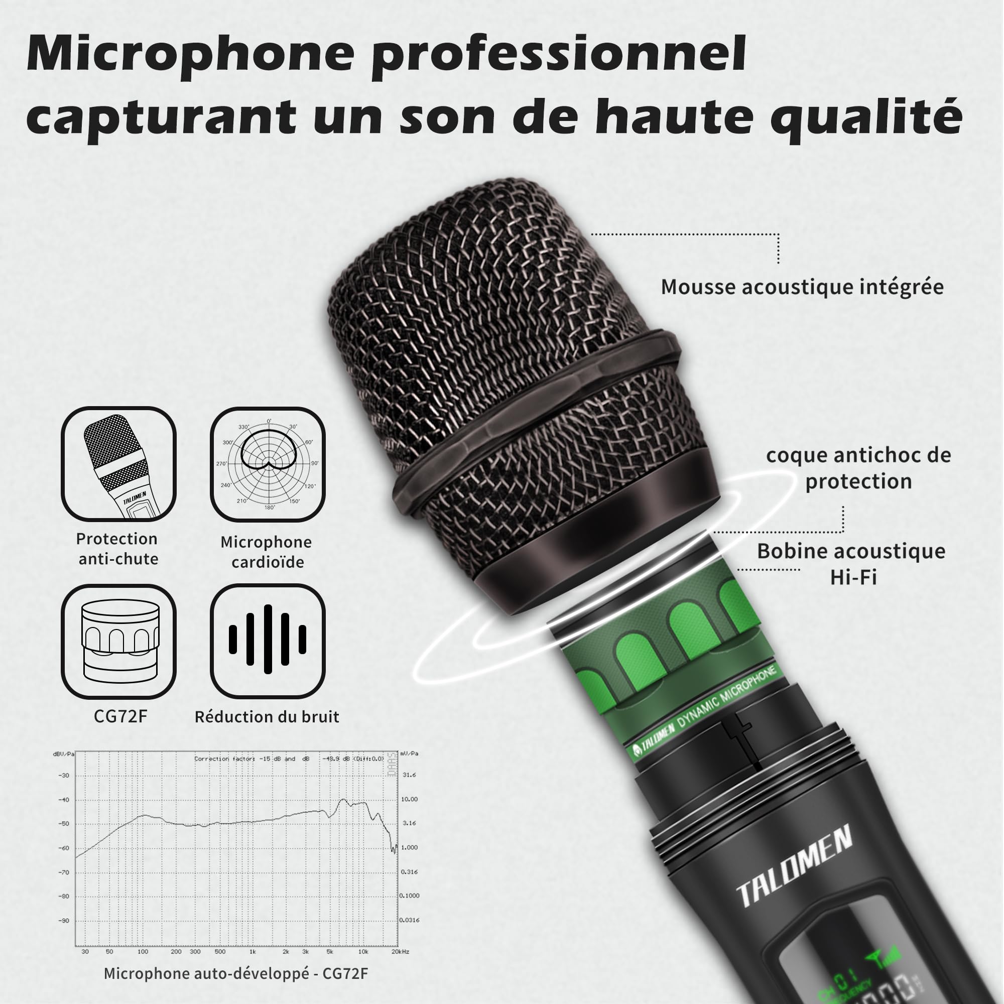 Talomen Microphone sans Fil Professionnel, Système de Microphones Quadruple 2,4 GHz, Micro Karaoké Dynamique Rechargeable avec Récepteur, Portée 160ft, K604 Argent Noir Vert Pourpre