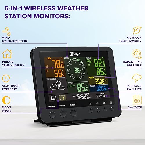 Miniatura 2 de Logia Estación meteorológica Wi-Fi 5 en 1  Sistema de monitoreo remoto para interiores y exteriores lee temperatura, humedad, velocidaddirección del