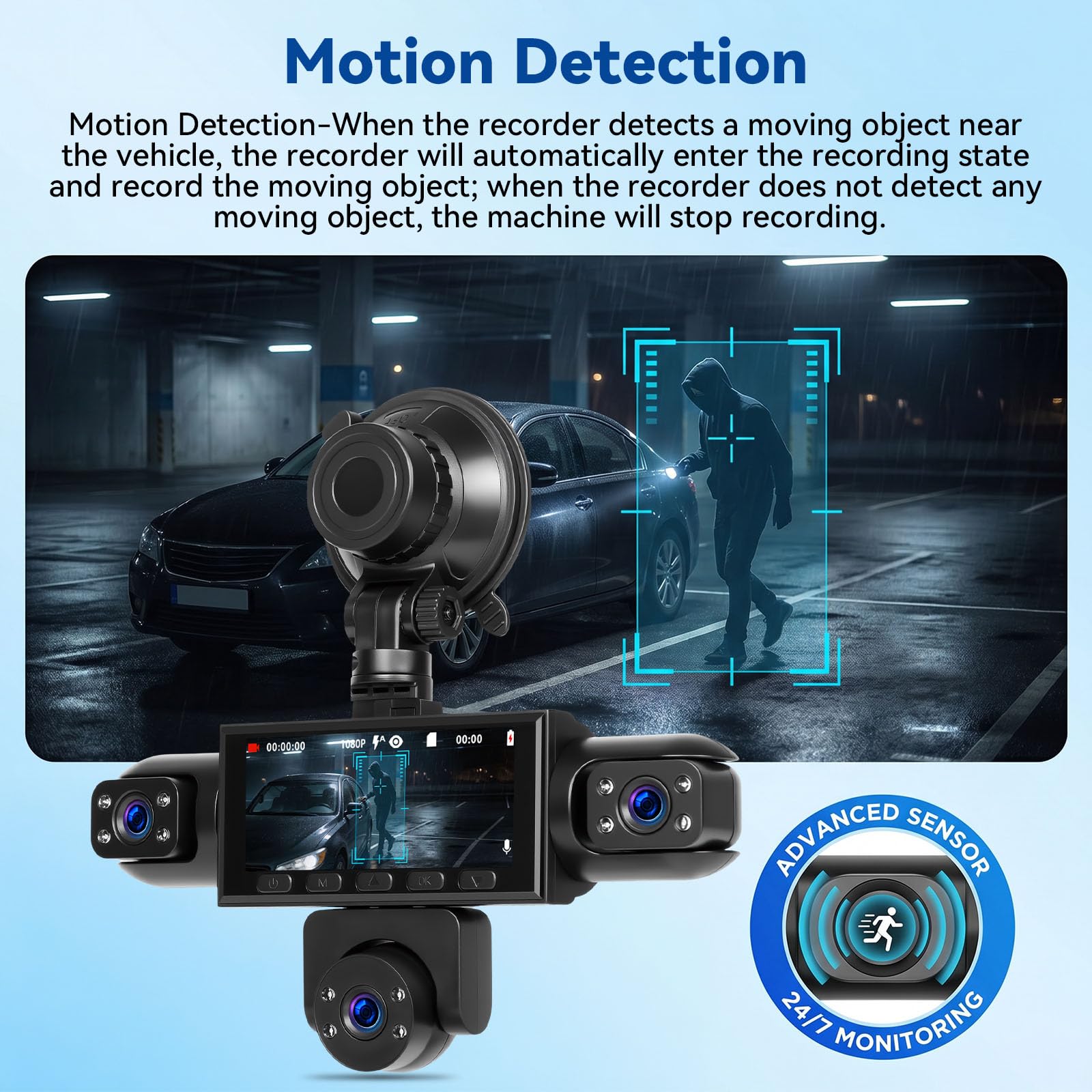 SIXTOP Dashcam con Display IPS da 3,16", 5 Telecamere, 1080P Full HD, Visione Notturna, 360°, Grandangolo 150°, Registrazione in Loop