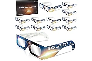Solar Eclipse Glasses, A Proven Eclipse Gear for Unobstructed Sun Watching