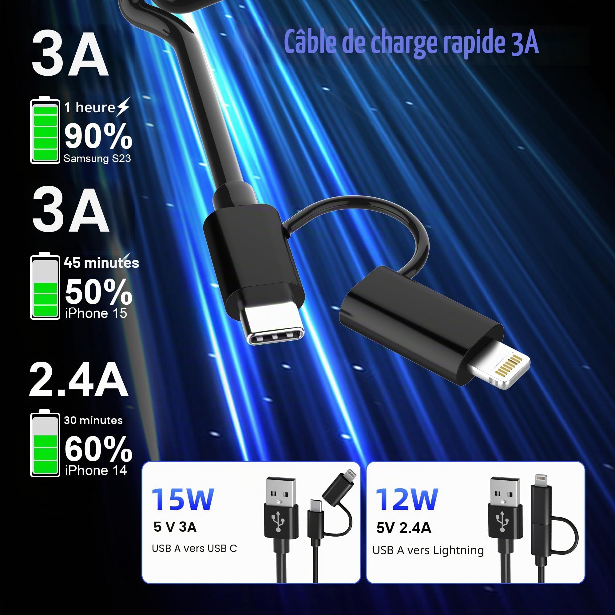 Cable Spirale Voiture pour Apple CarPlay et Android Auto [MFi & 3A Charge rapide & transmission de données] Câble USB vers USB C et Lightning 2 en 1 pour iPhone 17/16/15/14/13/12/11/Galaxy/Android