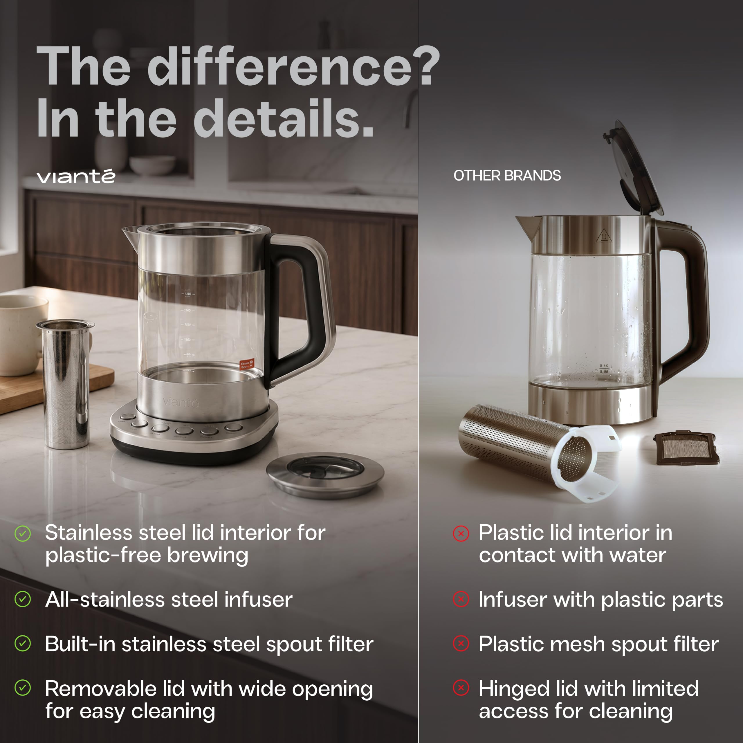 Vianté Electric Glass Kettle - Temperature Control & Infuser -9