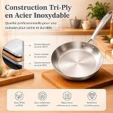 Inqibee Set di 3 padelle in acciaio inox, 20 + 24 + 28 cm, con 1 coperchio, in acciaio inossidabile, facile da pulire, lavabile in lavastoviglie, compatibile con forno, induzione, gas e tutti i fuochi - 2