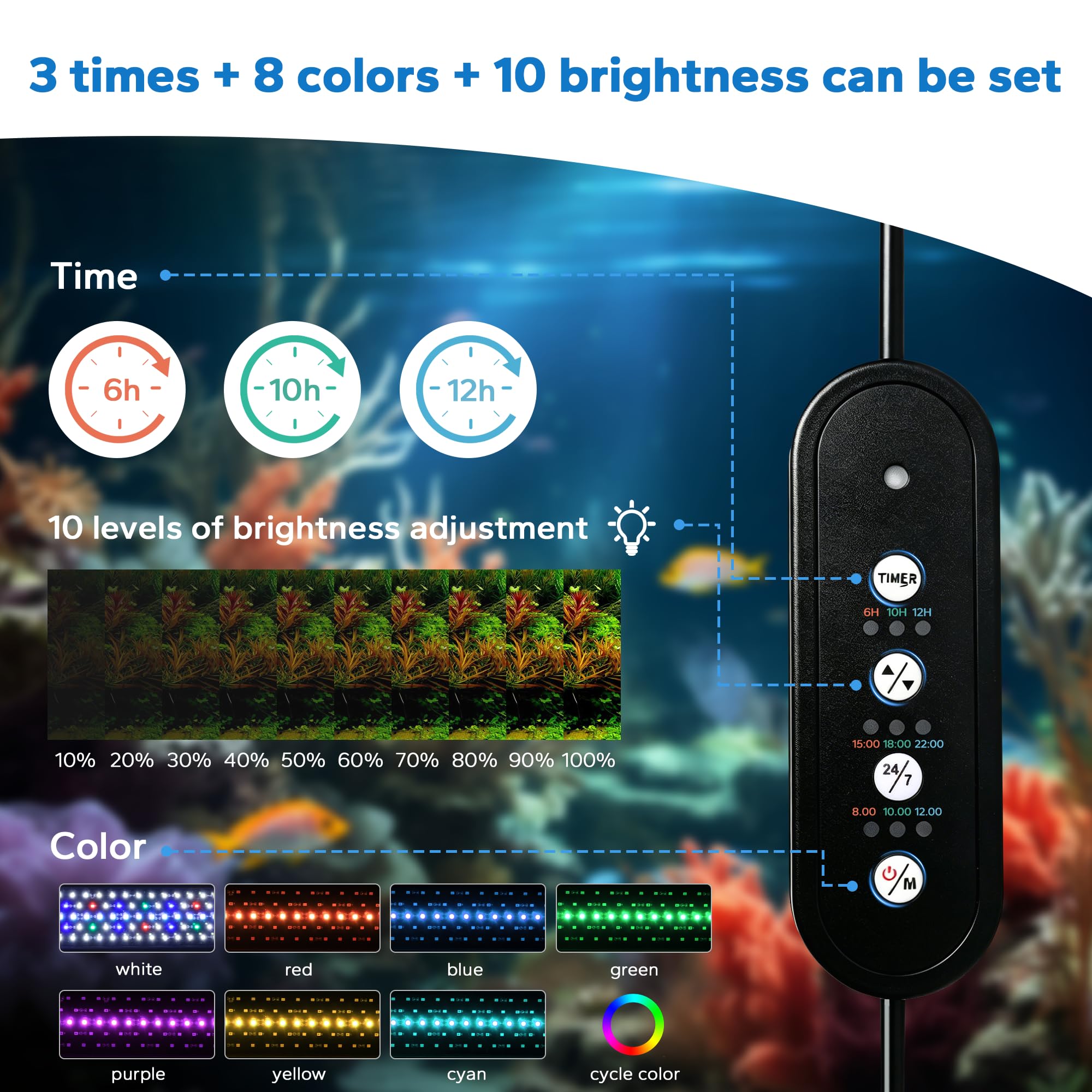 Clip On Iluminación LED de espectro completo para acuario, lámpara de acuario modo 24/7 con 3 modos ajustables con temporizador, 10 niveles de brillo ajustables, iluminación de 18 W para