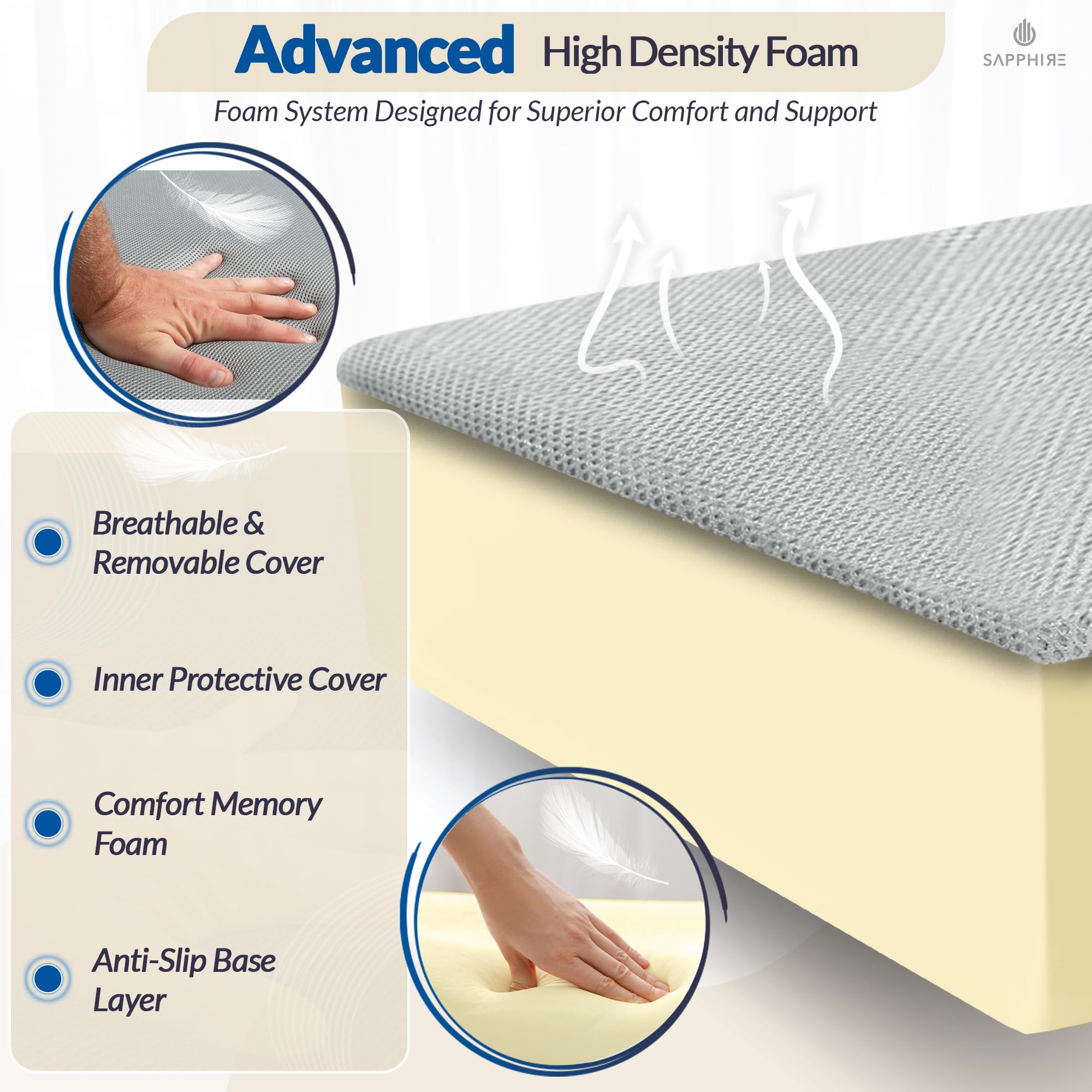 SAPPHIRE Faltmatratze Gästebett, Z-Bett, 100 % Schaumstoff-Füllung, dreifach gefaltet, Einzelbett, faltbarer Bodenbett, Würfel, Grau