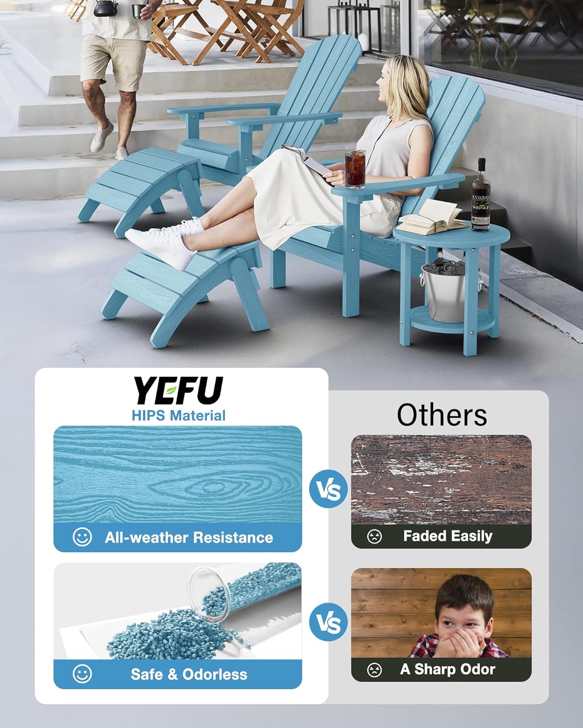 YEFU 5-Piece Adirondack Chair and Folding Ottoman and Table Set: Outdoor Lounge Furniture Set - Outdoor Chair Plastic Weather Resistant with Wide Armrests for Patio Lawn Pool Porch Garden(Blue